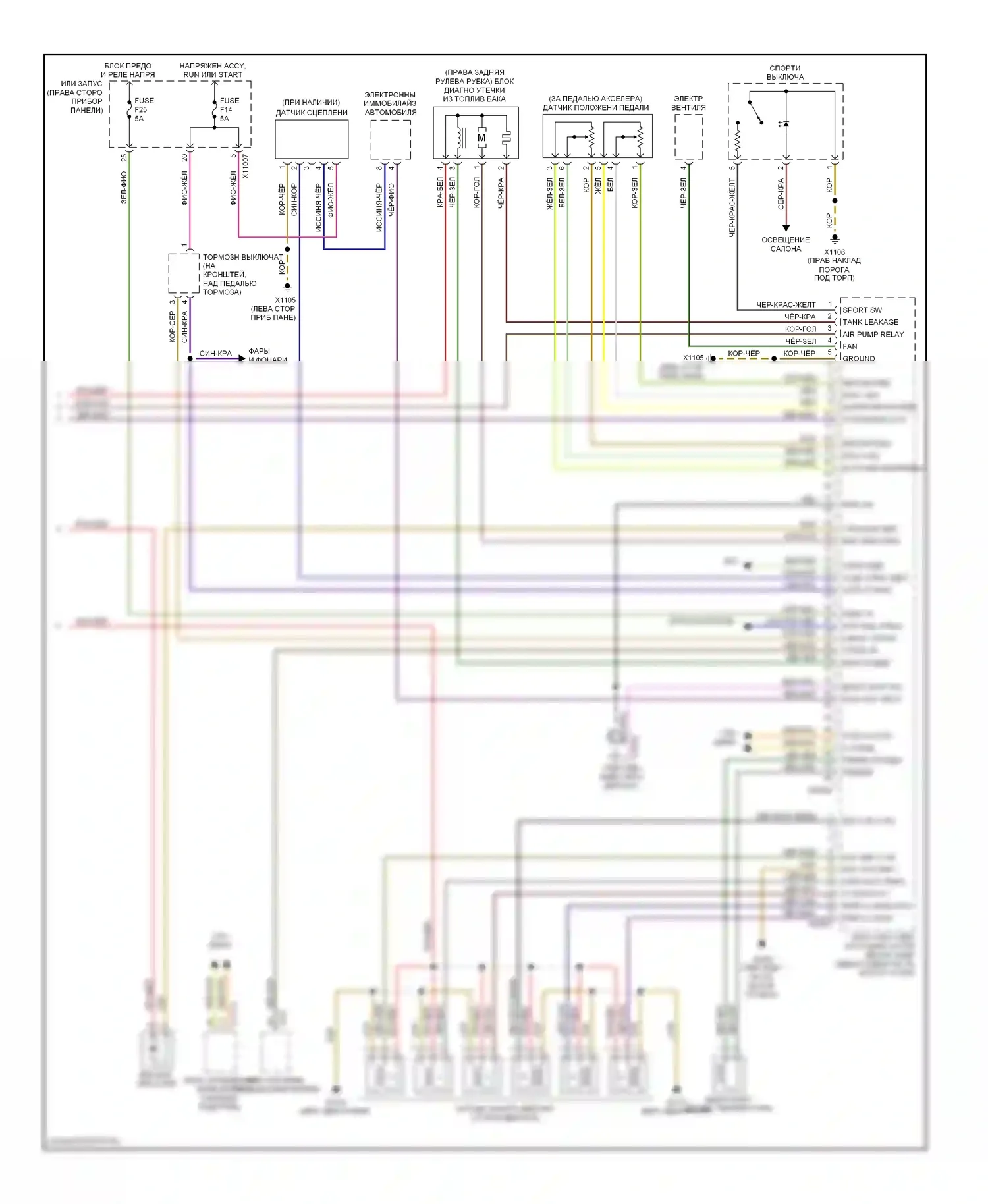 Z4 BMW E85/E86 (2002-2005): Электросхема двигателя 2.5l (3 из 3) 