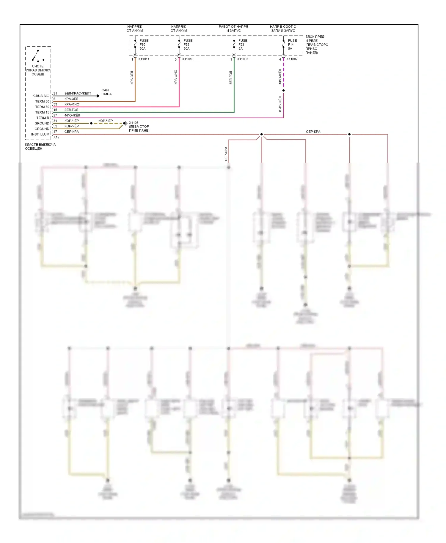 Z4 BMW E85/E86 (2002-2005): Электросхема подсветки приборной панели 