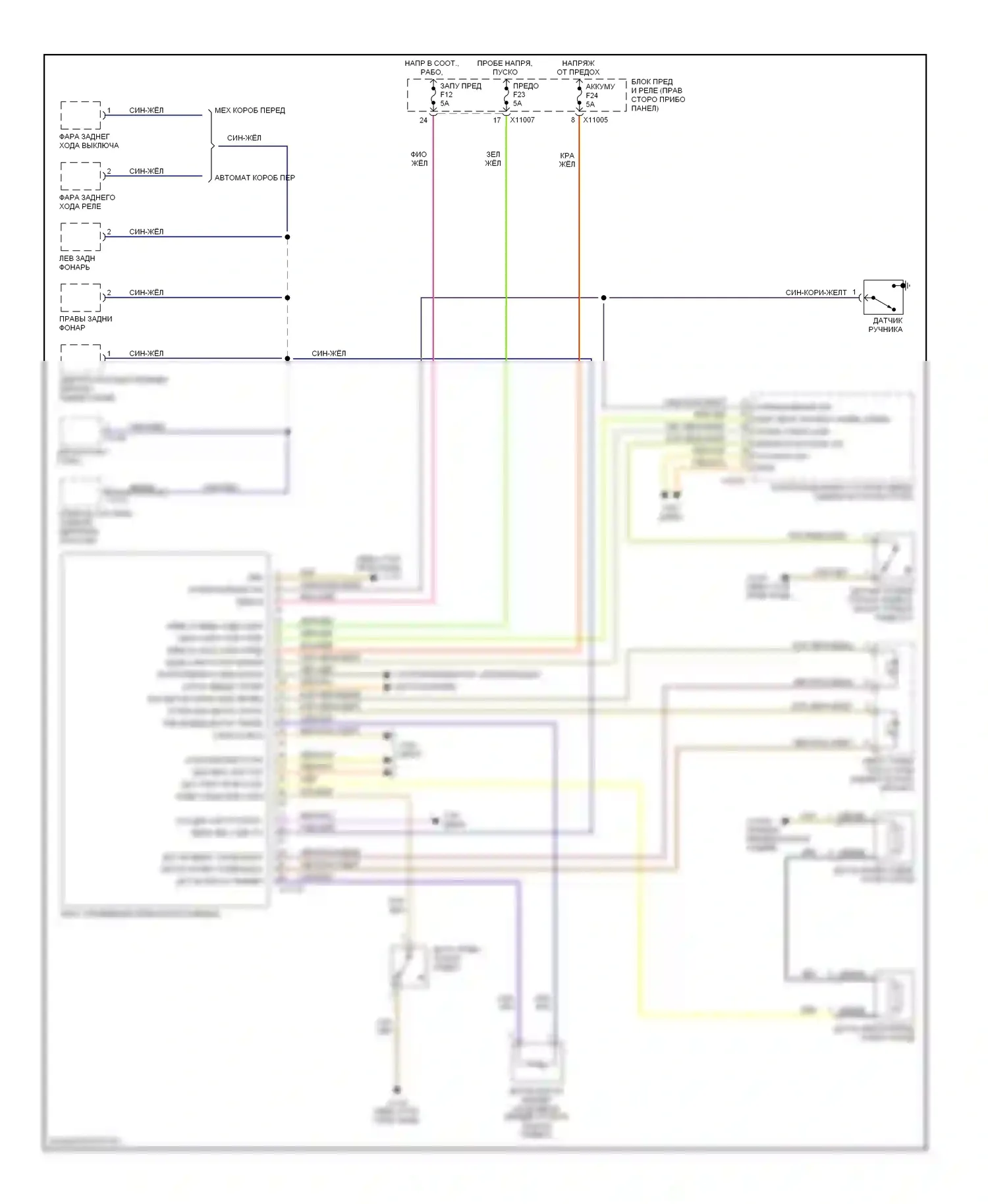 Z4 BMW E85/E86 (2002-2005): Электросхема приборной панели 
