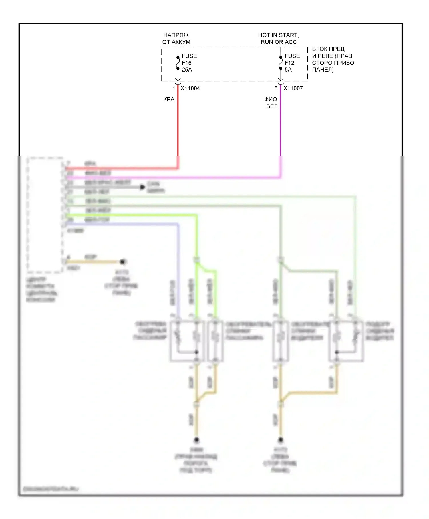 Z4 BMW E85/E86 (2002-2005): Электросхема обогреваемых сидений 