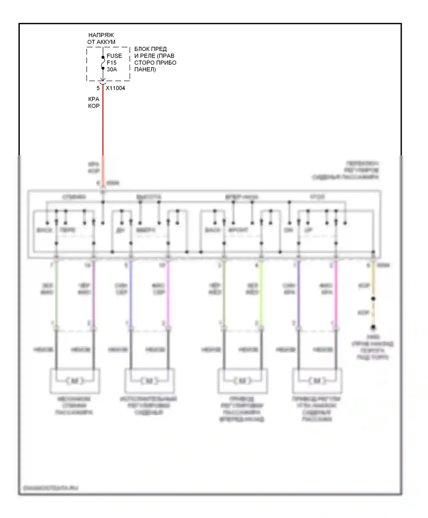 Z4 BMW E85/E86 (2002-2005): Электросхема сиденья питания для пассажиров 