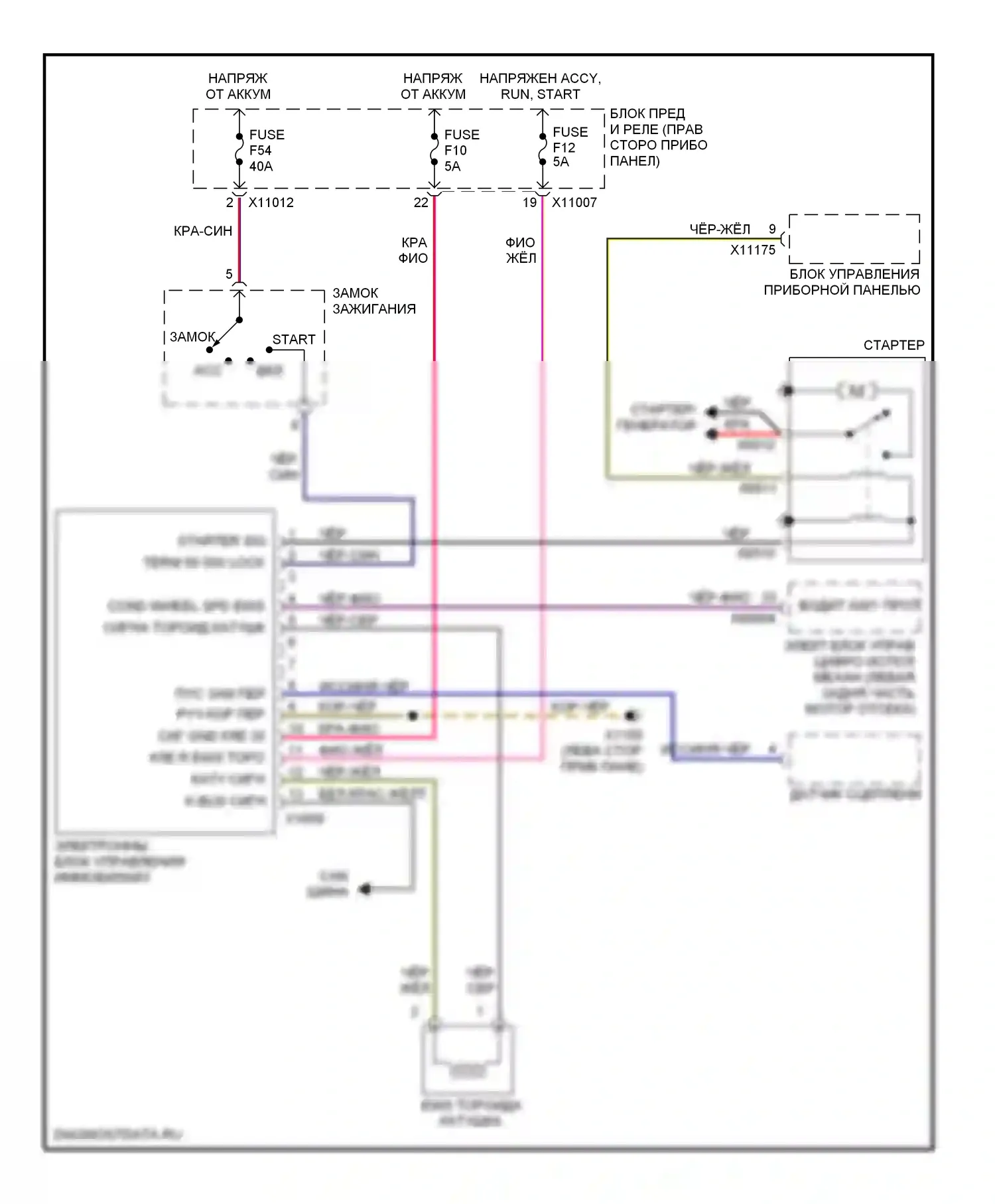 Z4 BMW E85/E86 (2002-2005): Электросхема защиты при трогании с места, с механической коробкой передач 