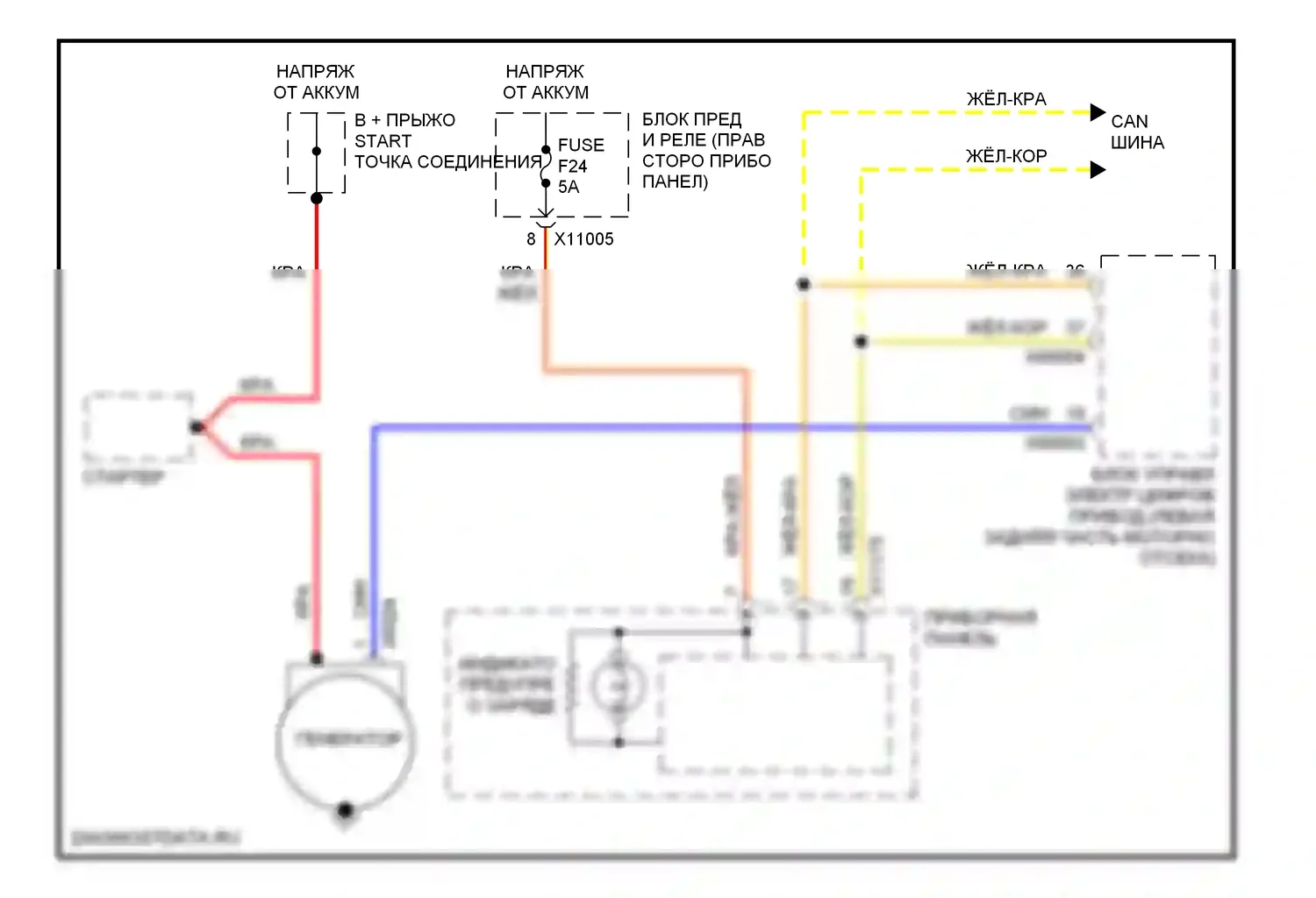 Z4 BMW E85/E86 (2002-2005): Электросхема генератора 