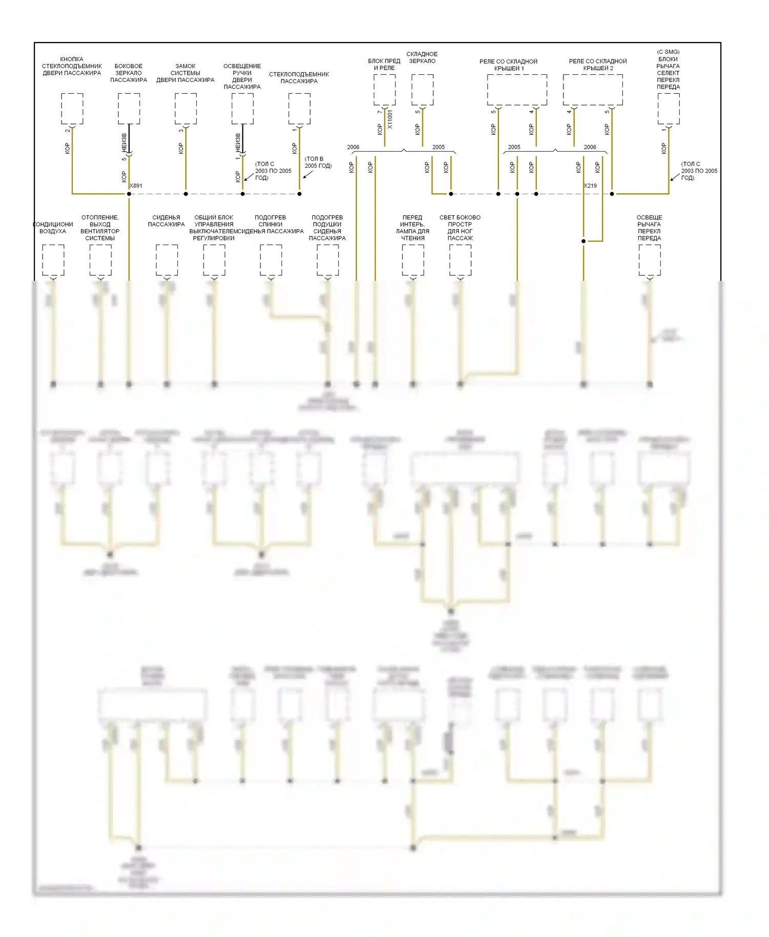 Z4 BMW E85/E86 (2002-2005): Электросхема точек подключения масс (3 из 3) 