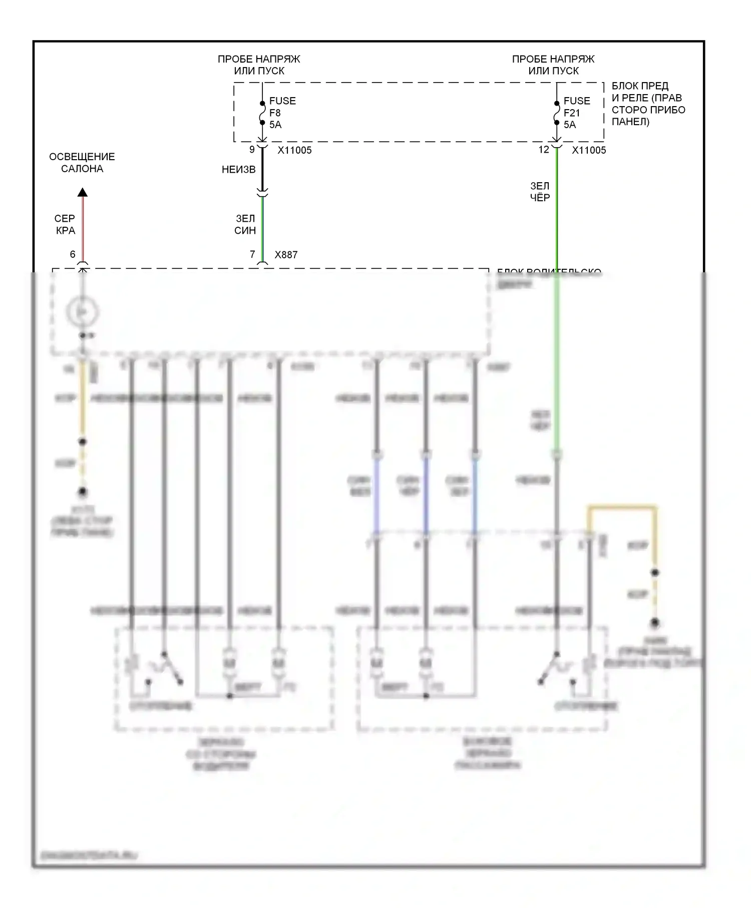 Z4 BMW E85/E86 (2002-2005): Электросхема управления зеркалами заднего вида 