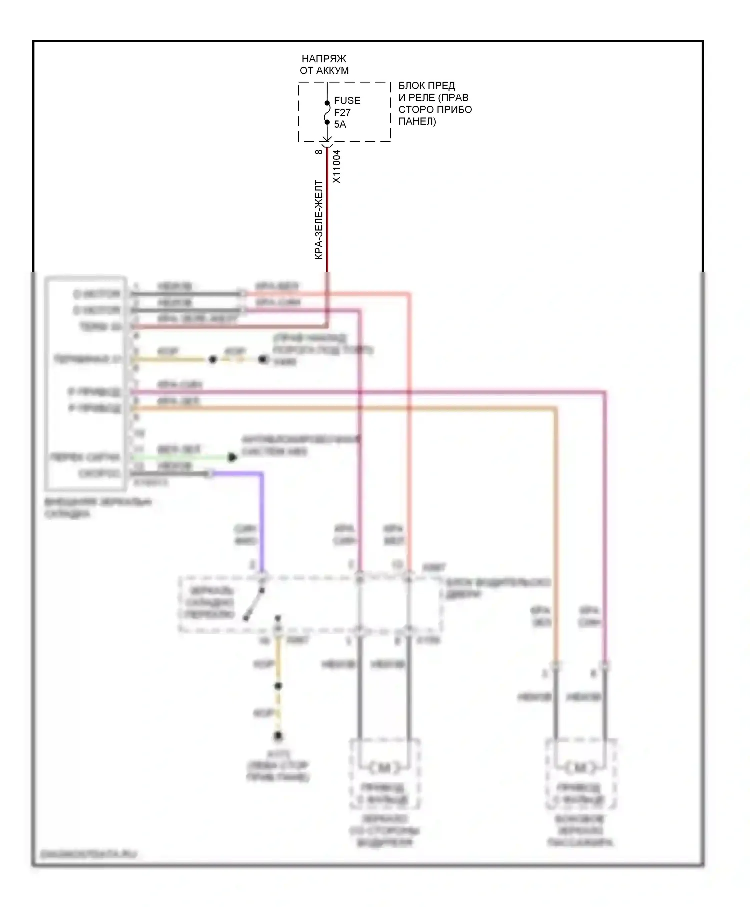 Z4 BMW E85/E86 (2002-2005): Электросхема зеркал с откидными зеркалами 