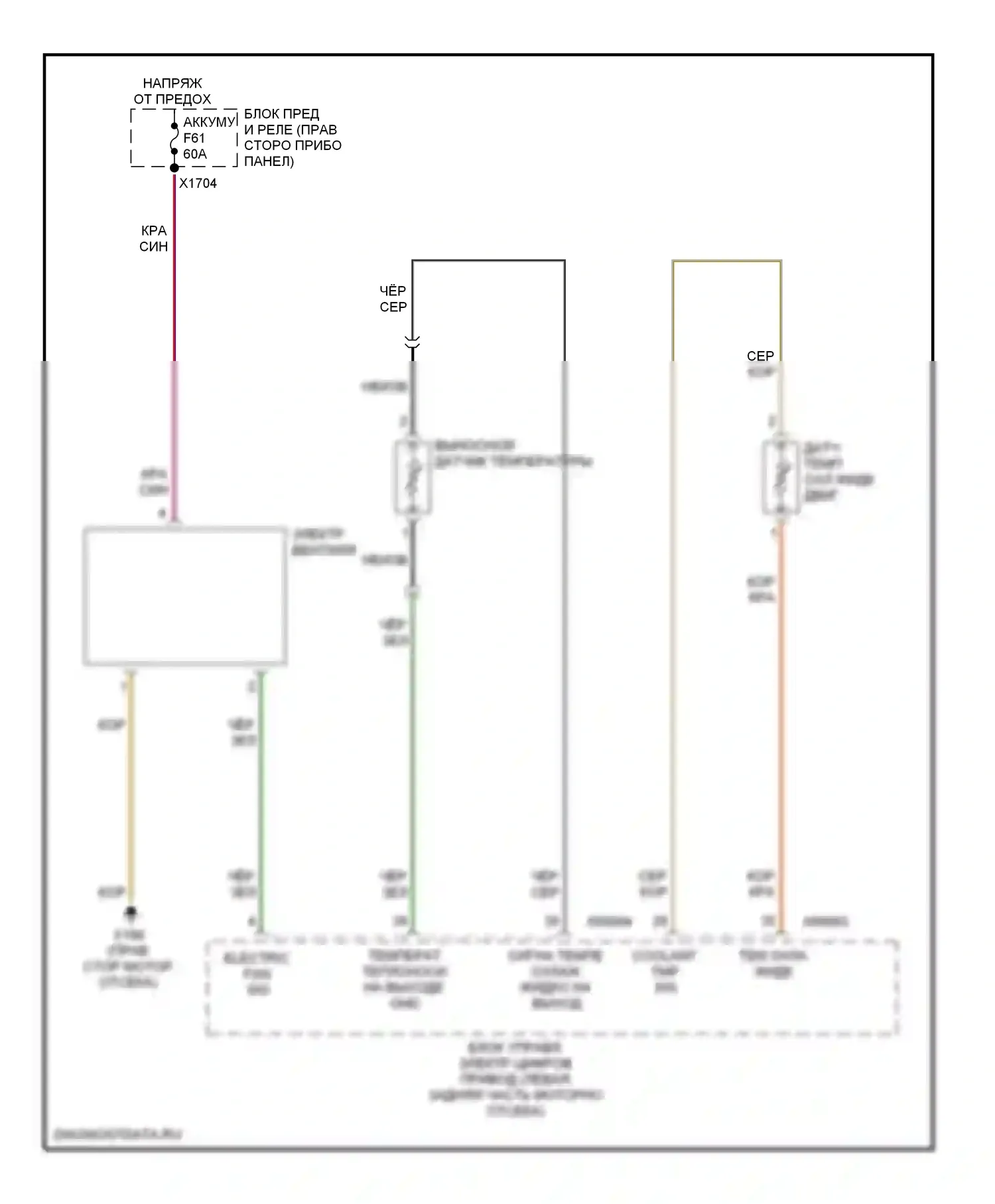 Z4 BMW E85/E86 (2002-2005): Электросхема вентилятора охлаждения 