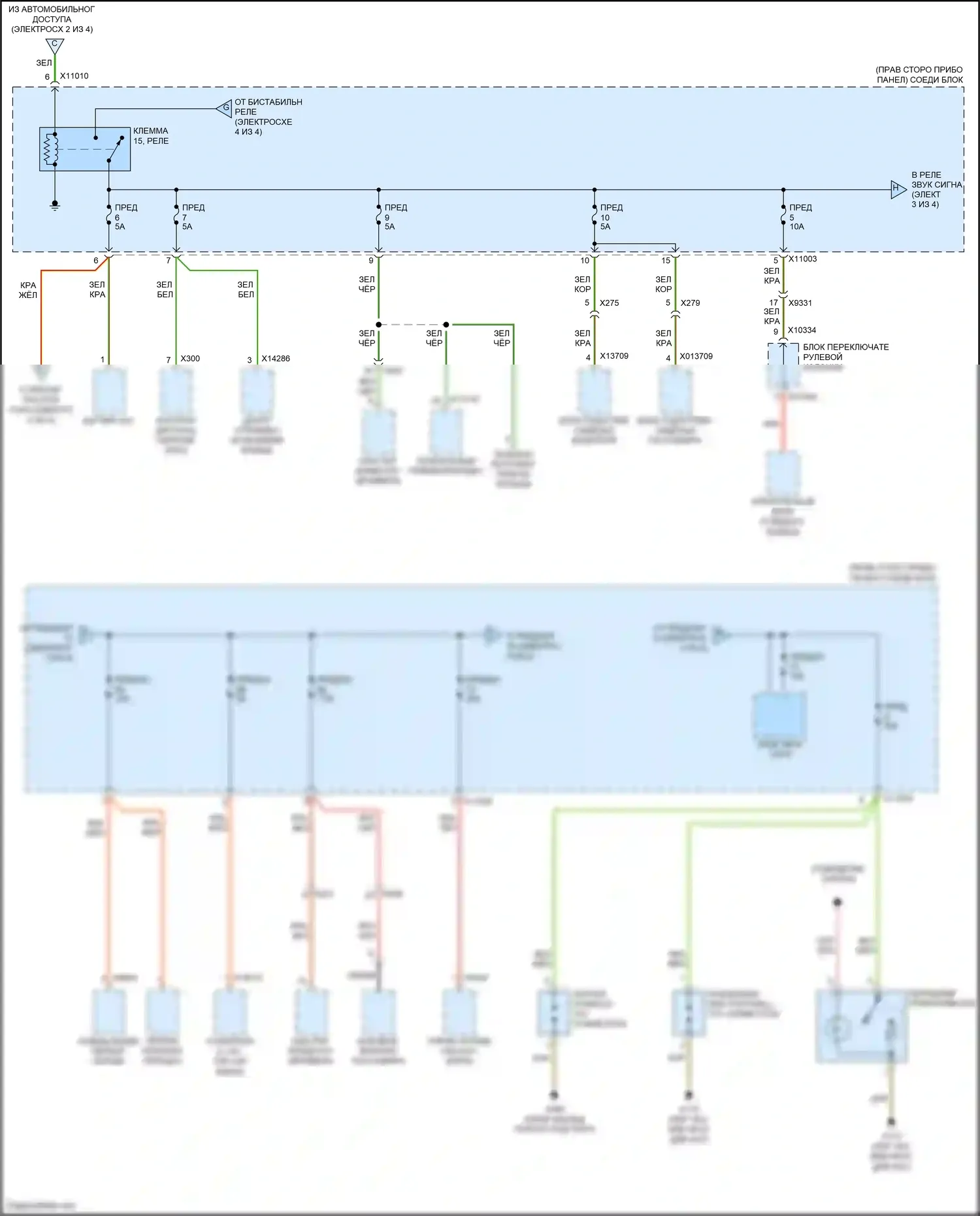 Z4 BMW E89 рестайлинг (2013-2017): Электросхема блока предохранителей реле (3 из 4) 