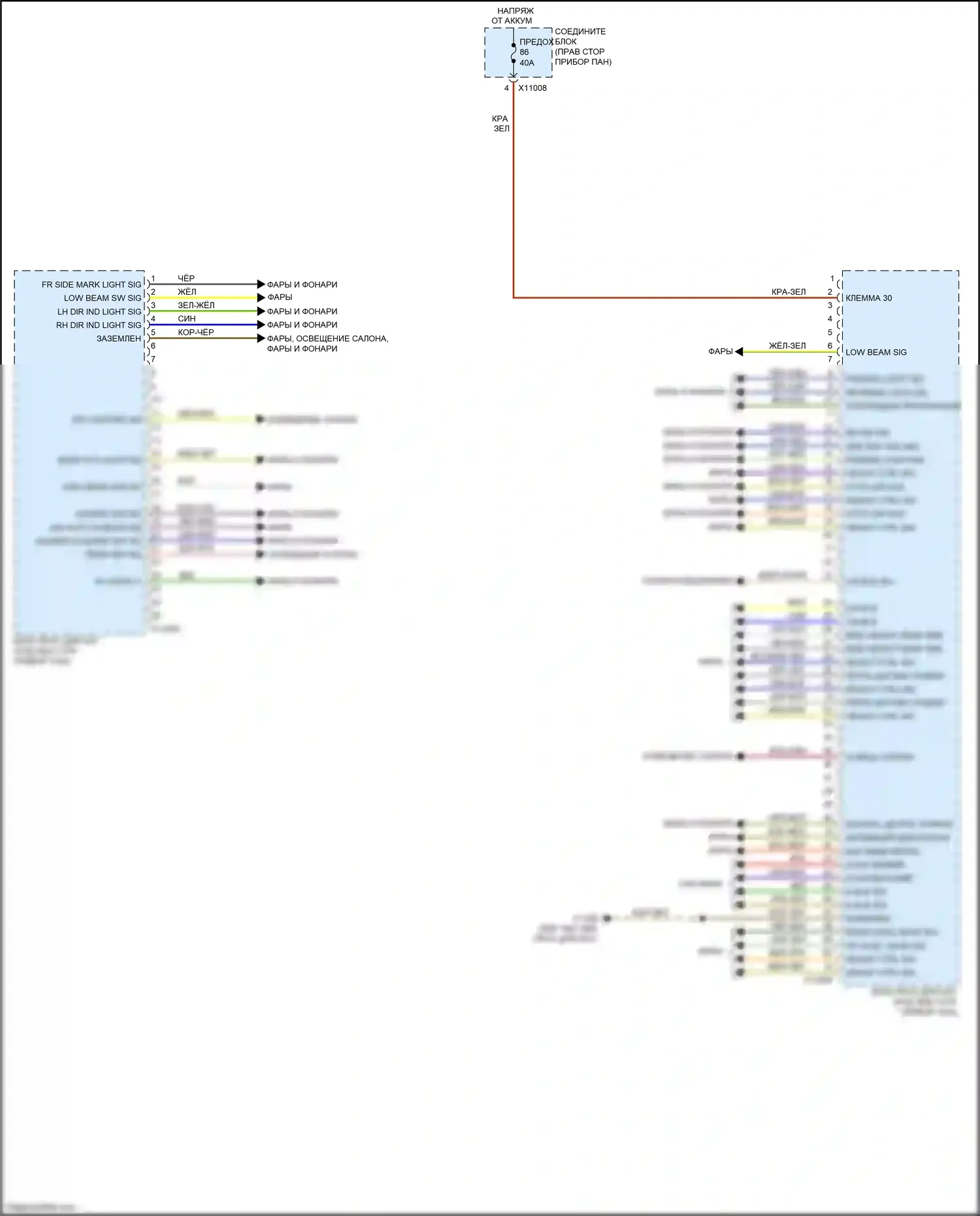 Z4 BMW E89 рестайлинг (2013-2017): Электросхема блоков управления кузовом (1 из 2) 