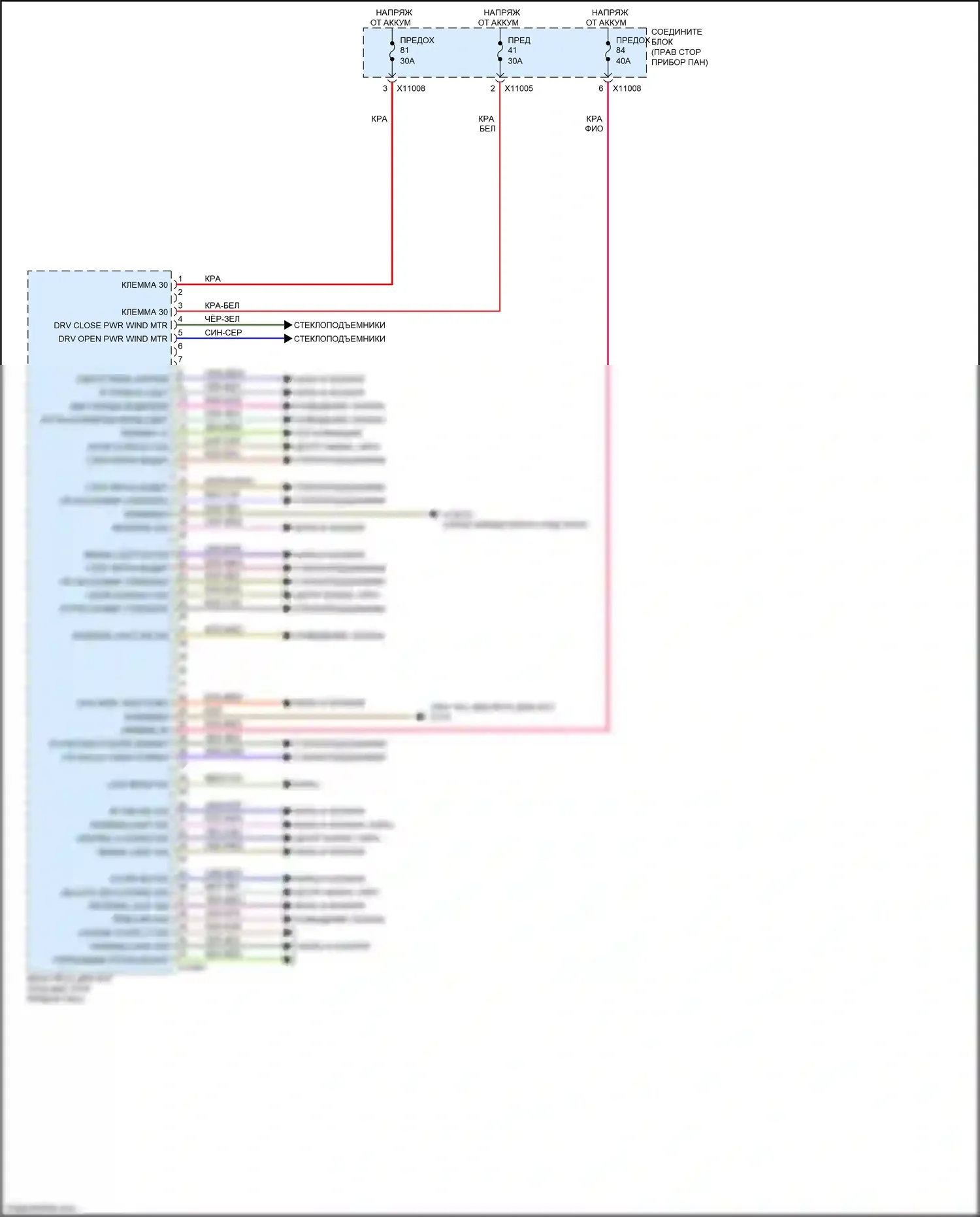 Z4 BMW E89 рестайлинг (2013-2017): Электросхема блоков управления кузовом (2 из 2) 