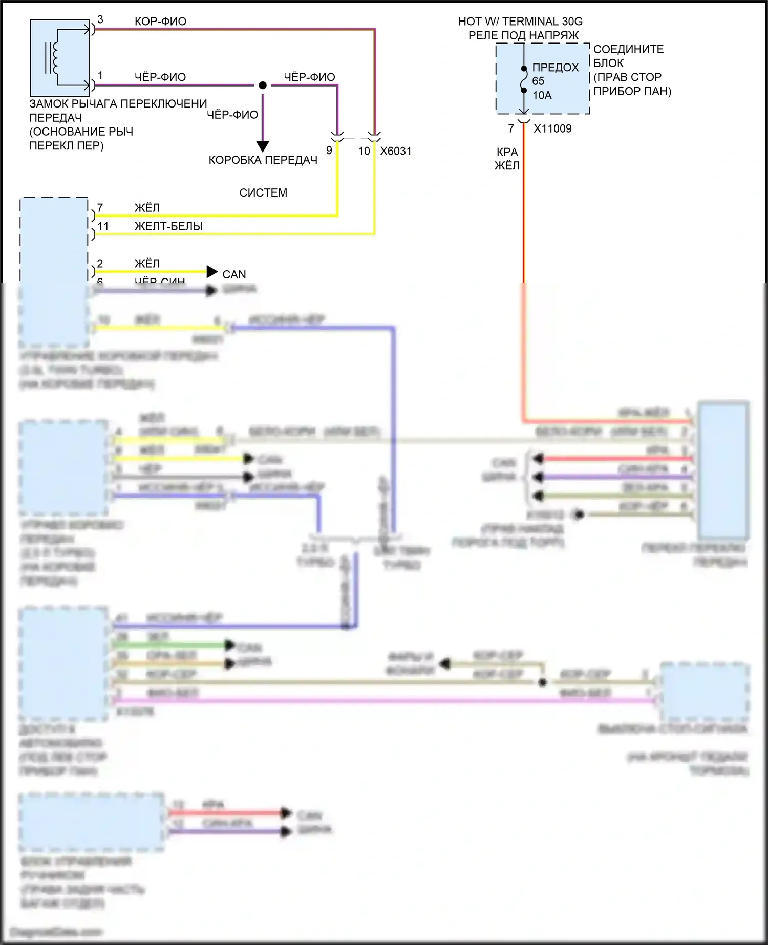 Z4 BMW E89 рестайлинг (2013-2017): Электросхема блокировки селектора 