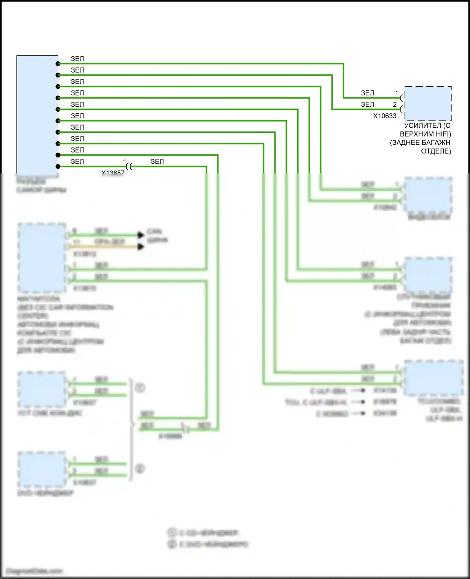 Z4 BMW E89 рестайлинг (2013-2017): Большинство электросхем подключения шины данных 