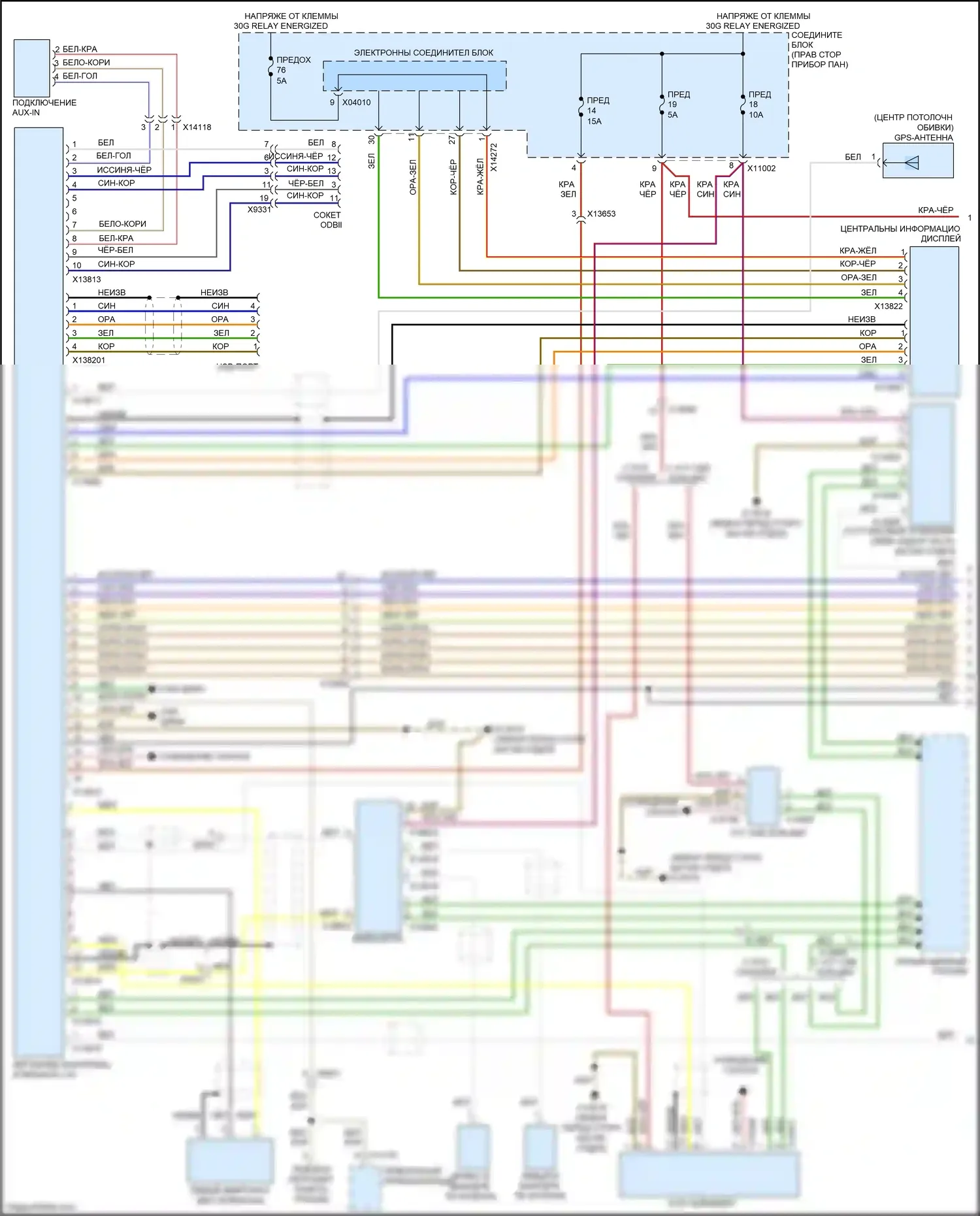 Z4 BMW E89 рестайлинг (2013-2017): Электросхема магнитолы премиум-класса, с магнитолой cic и hifi (1 из 2) 