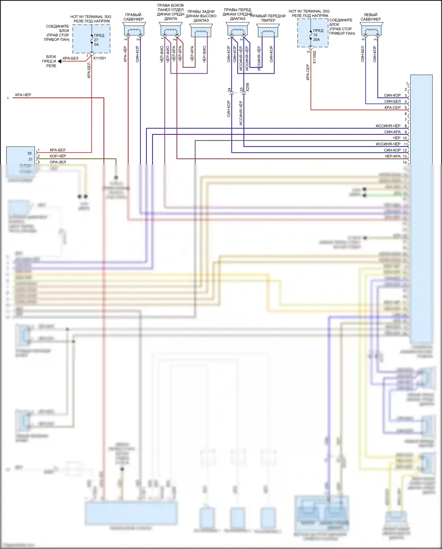 Z4 BMW E89 рестайлинг (2013-2017): Электросхема магнитолы премиум-класса, с магнитолой cic и hifi (2 из 2) 
