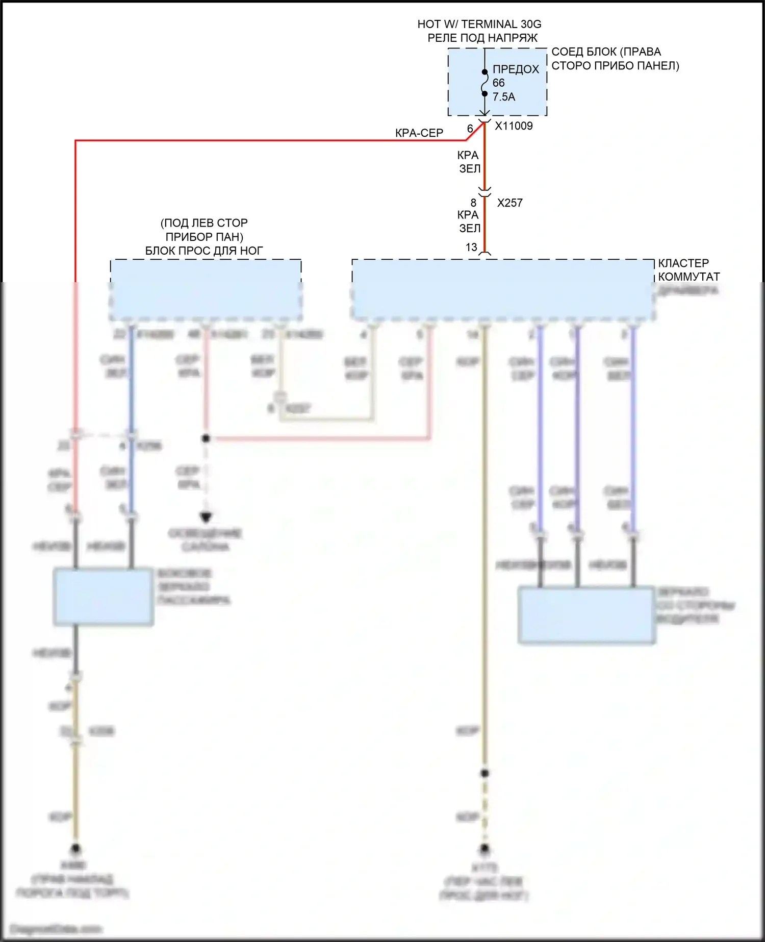 Z4 BMW E89 рестайлинг (2013-2017): Электросхема памяти зеркал, без обогреваемых зеркал 