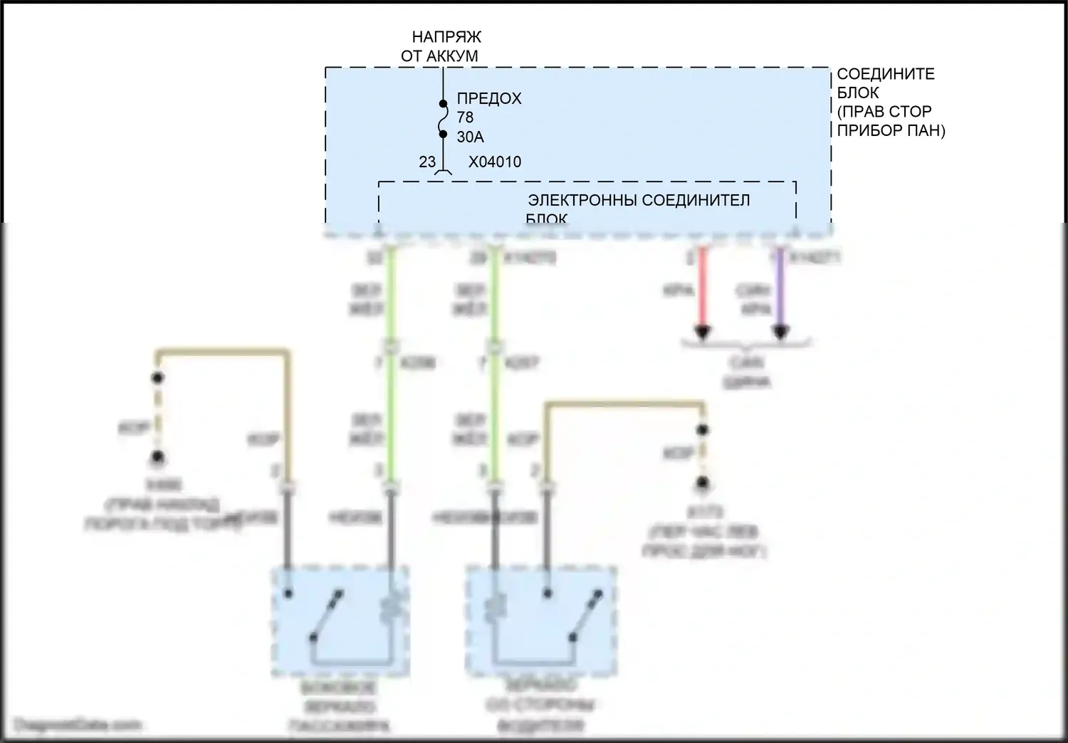 Z4 BMW E89 рестайлинг (2013-2017): Электросхема обогреваемых зеркал 