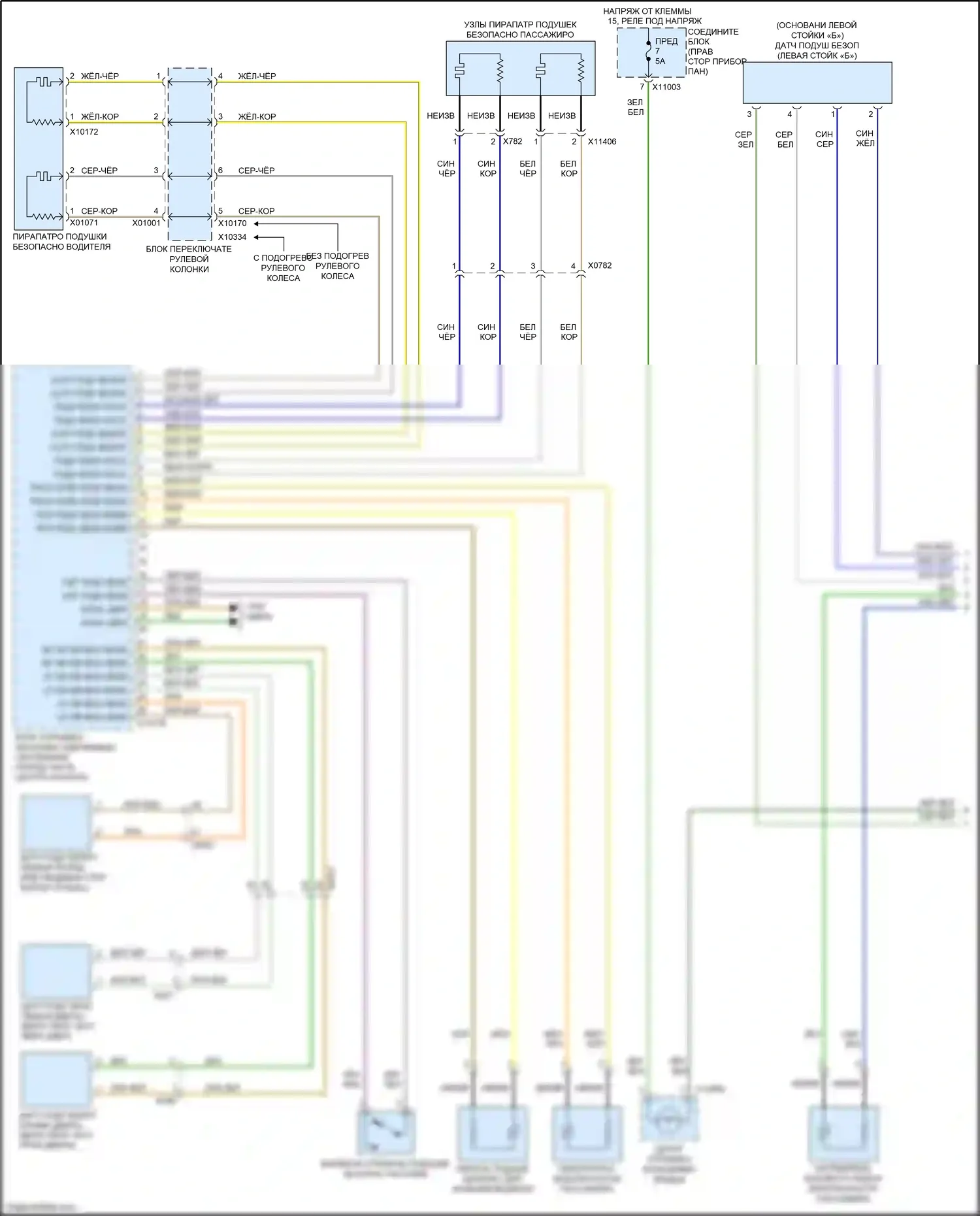 Z4 BMW E89 рестайлинг (2013-2017): Электросхема подушек безопасности (1 из 2) 