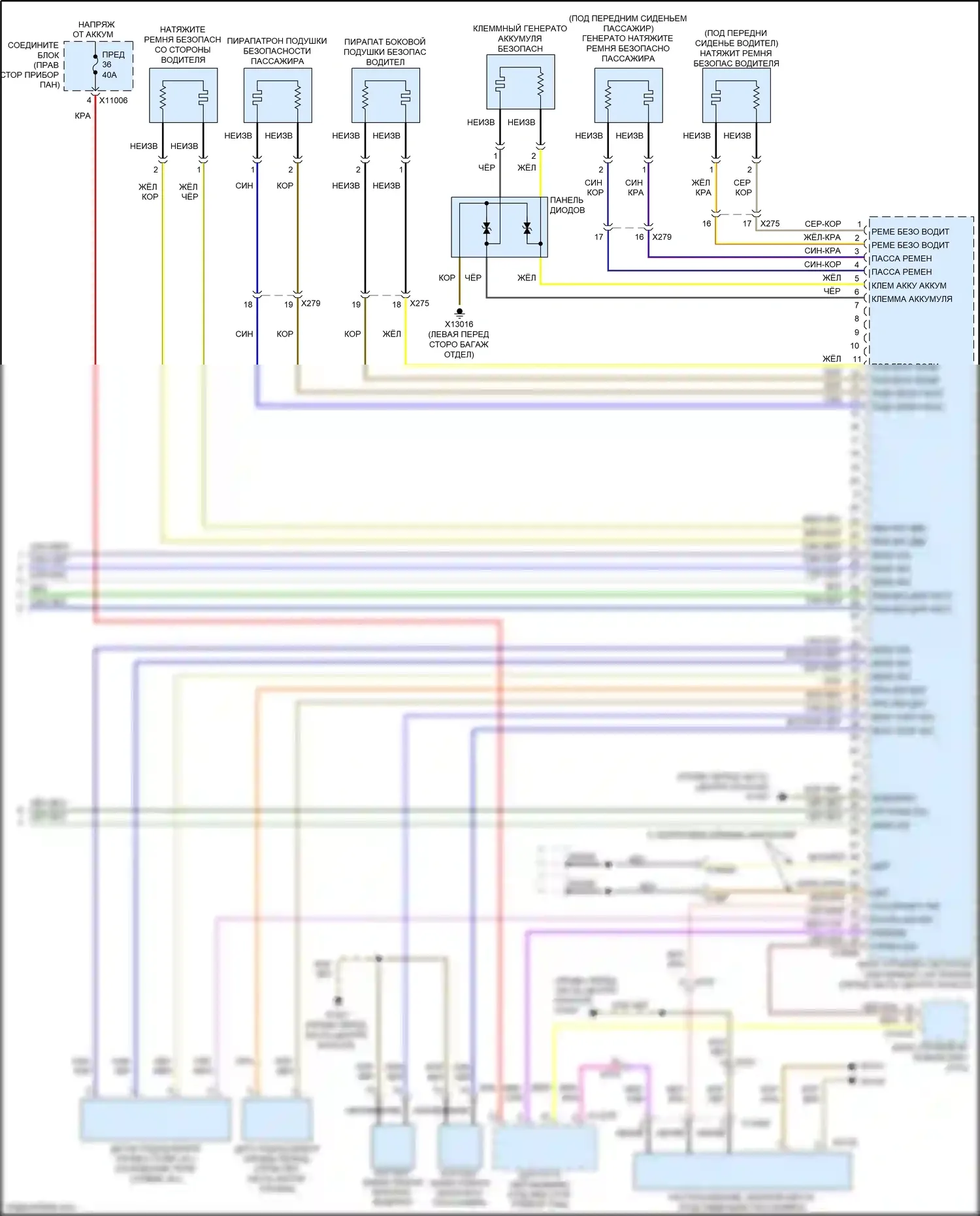 Z4 BMW E89 рестайлинг (2013-2017): Электросхема подушек безопасности (2 из 2) 