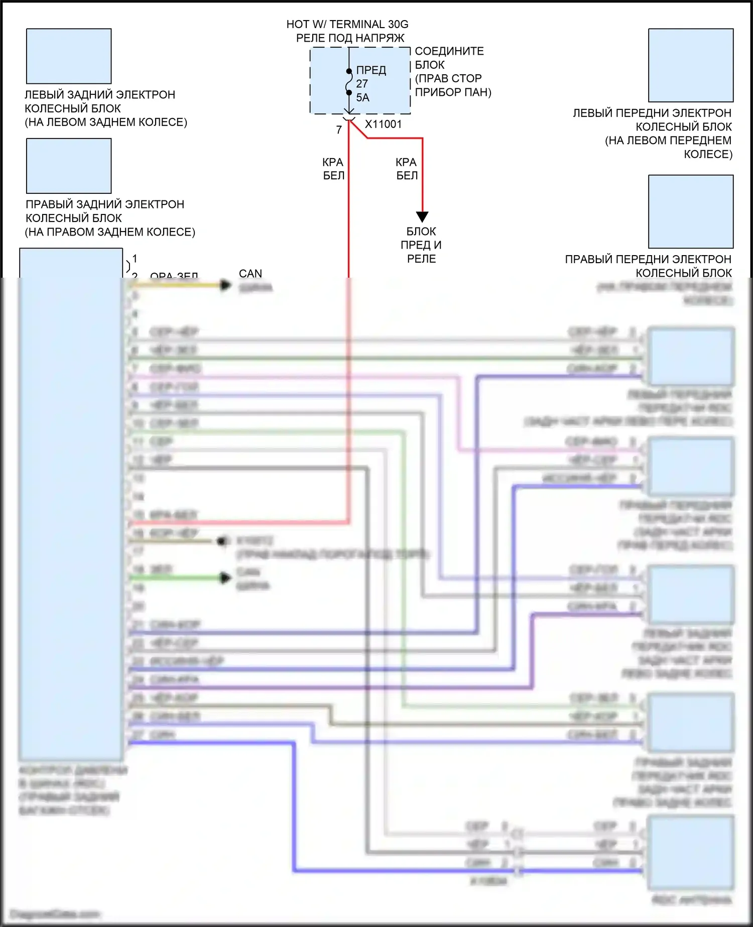 Z4 BMW E89 рестайлинг (2013-2017): Электросхема помощников водителя 