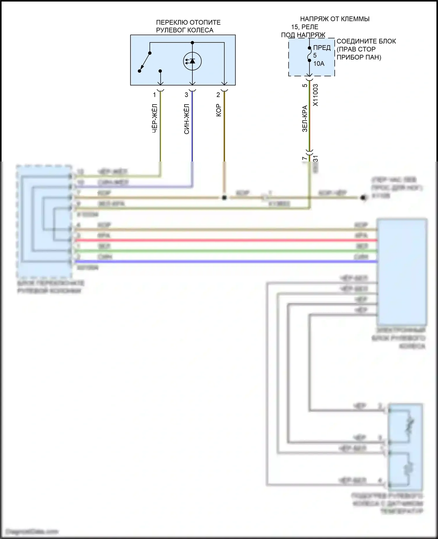 Z4 BMW E89 рестайлинг (2013-2017): Электросхема рулевого колеса с подогревом 