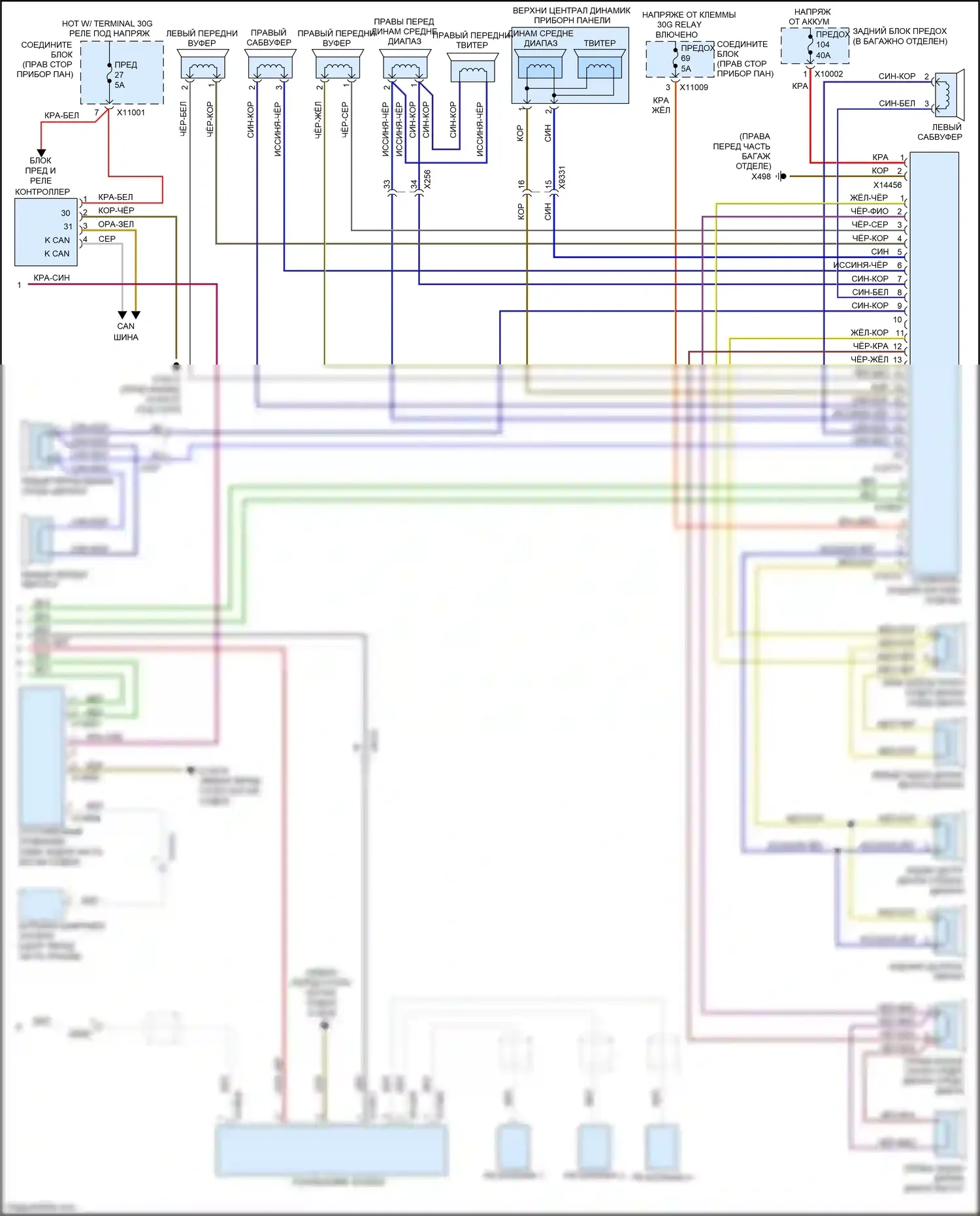 Z4 BMW E89 рестайлинг (2013-2017): Электросхема навигации, с cic и top hifi магнитолы (2 из 2) 