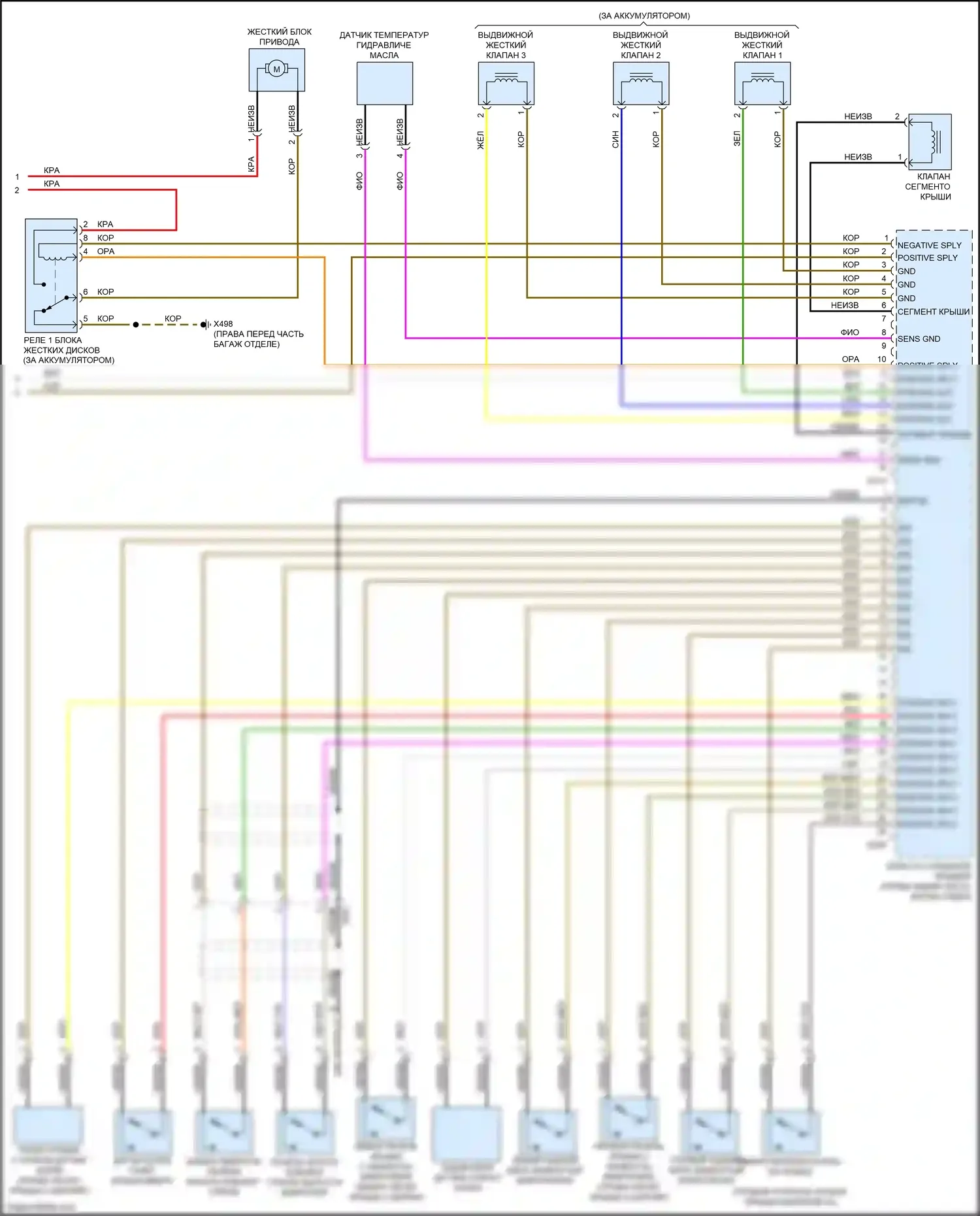 Z4 BMW E89 рестайлинг (2013-2017): Электросхема складной крыши/люка (2 из 2) 