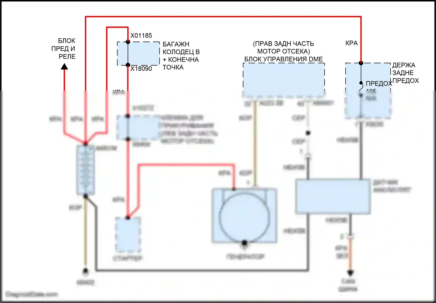 Z4 BMW E89 рестайлинг (2013-2017): 2,0 л турбо, электросхема генератора 