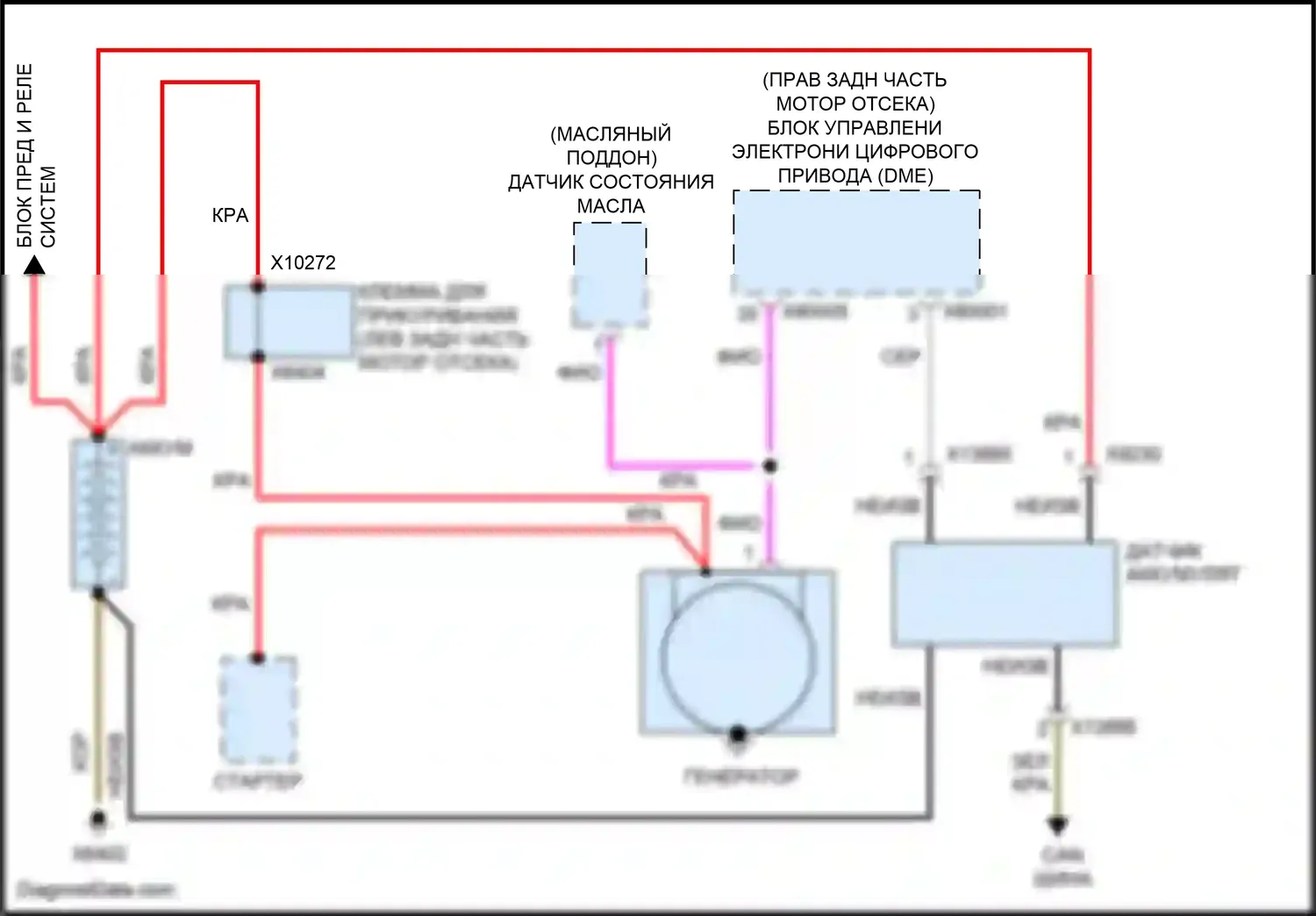 Z4 BMW E89 рестайлинг (2013-2017): 3,0л турбо, электросхема генератора 