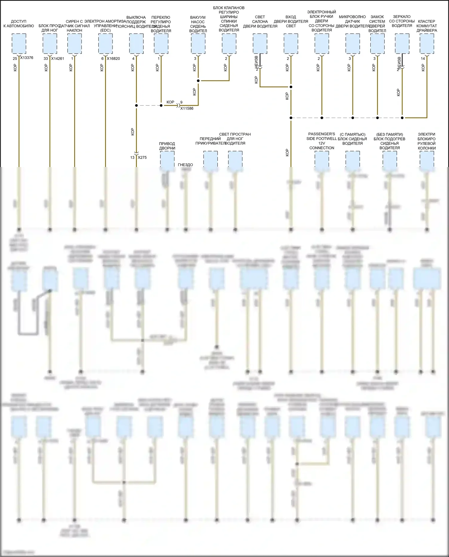 Z4 BMW E89 рестайлинг (2013-2017): Электросхема точек подключения масс (2 из 3) 
