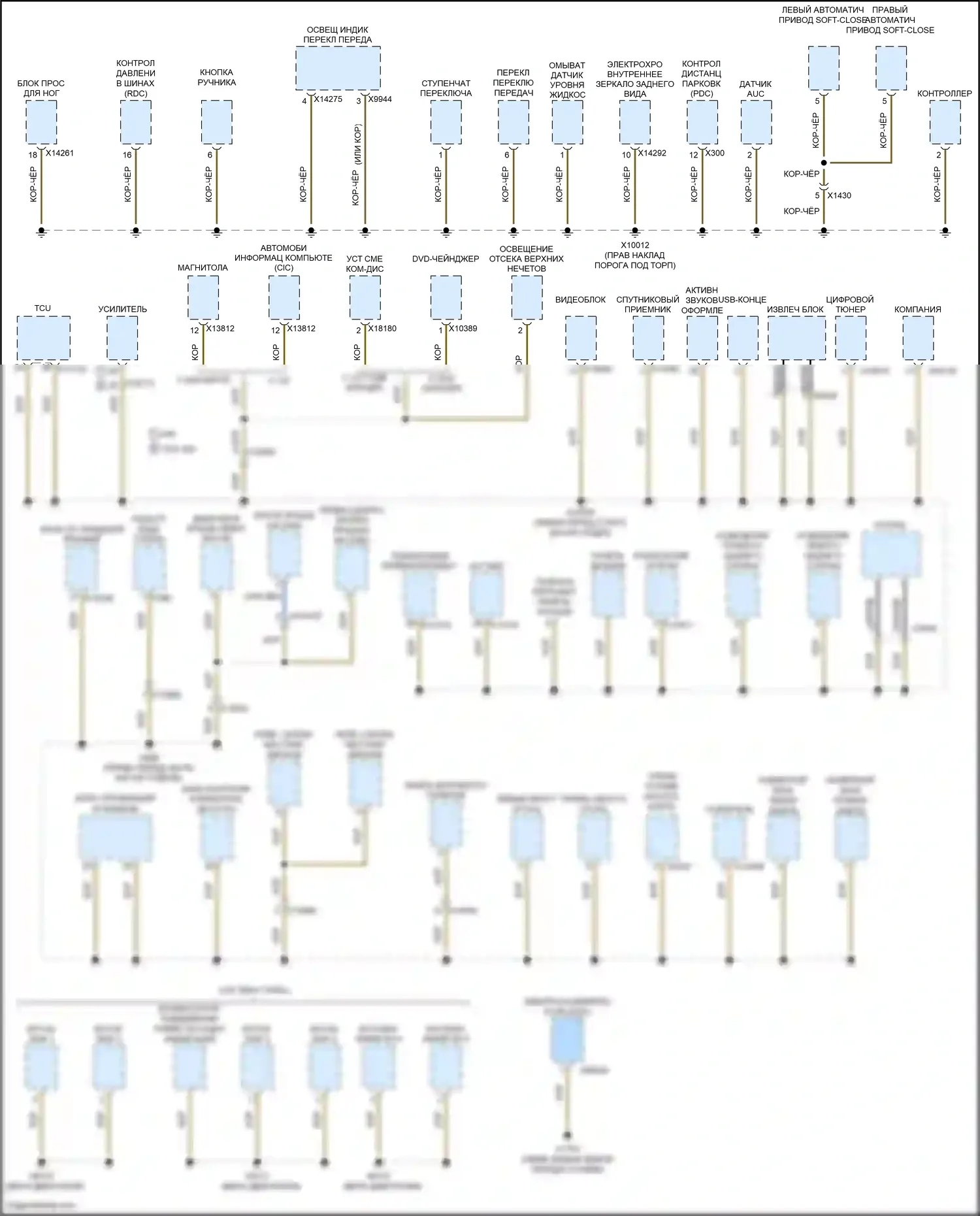 Z4 BMW E89 рестайлинг (2013-2017): Электросхема точек подключения масс (3 из 3) 