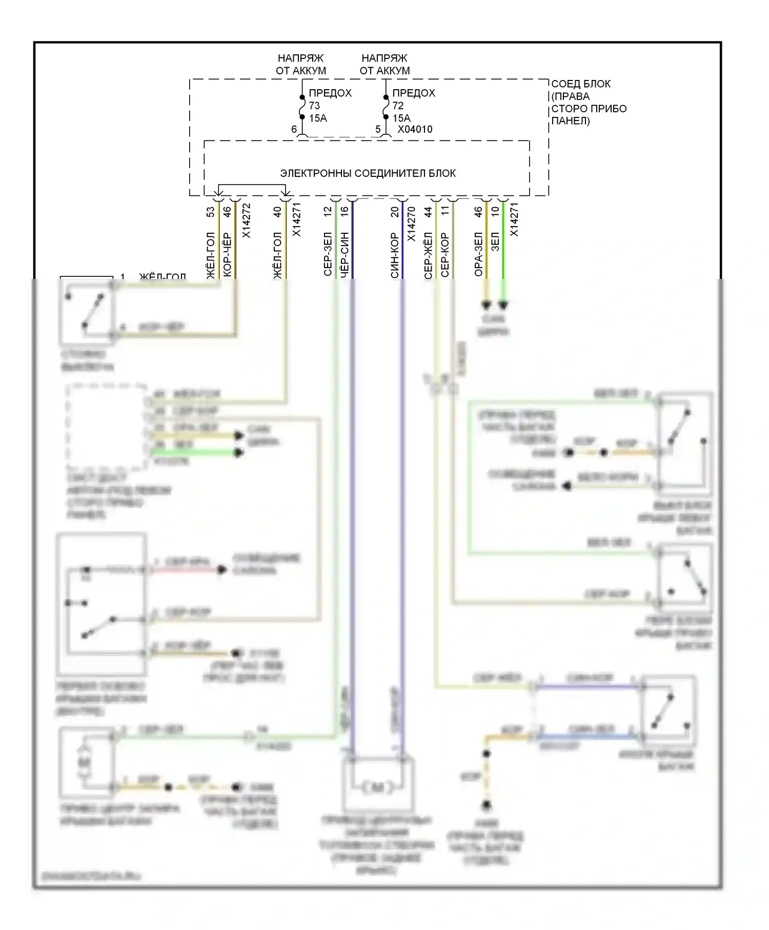 Z4 BMW E89 (2009-2013): Электросхема открытия багажника и лючка топливного бака 