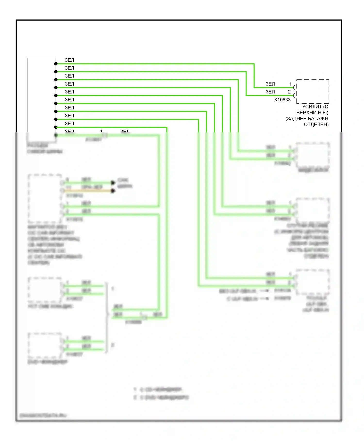 Z4 BMW E89 (2009-2013): Большинство электросхем подключения шины данных 