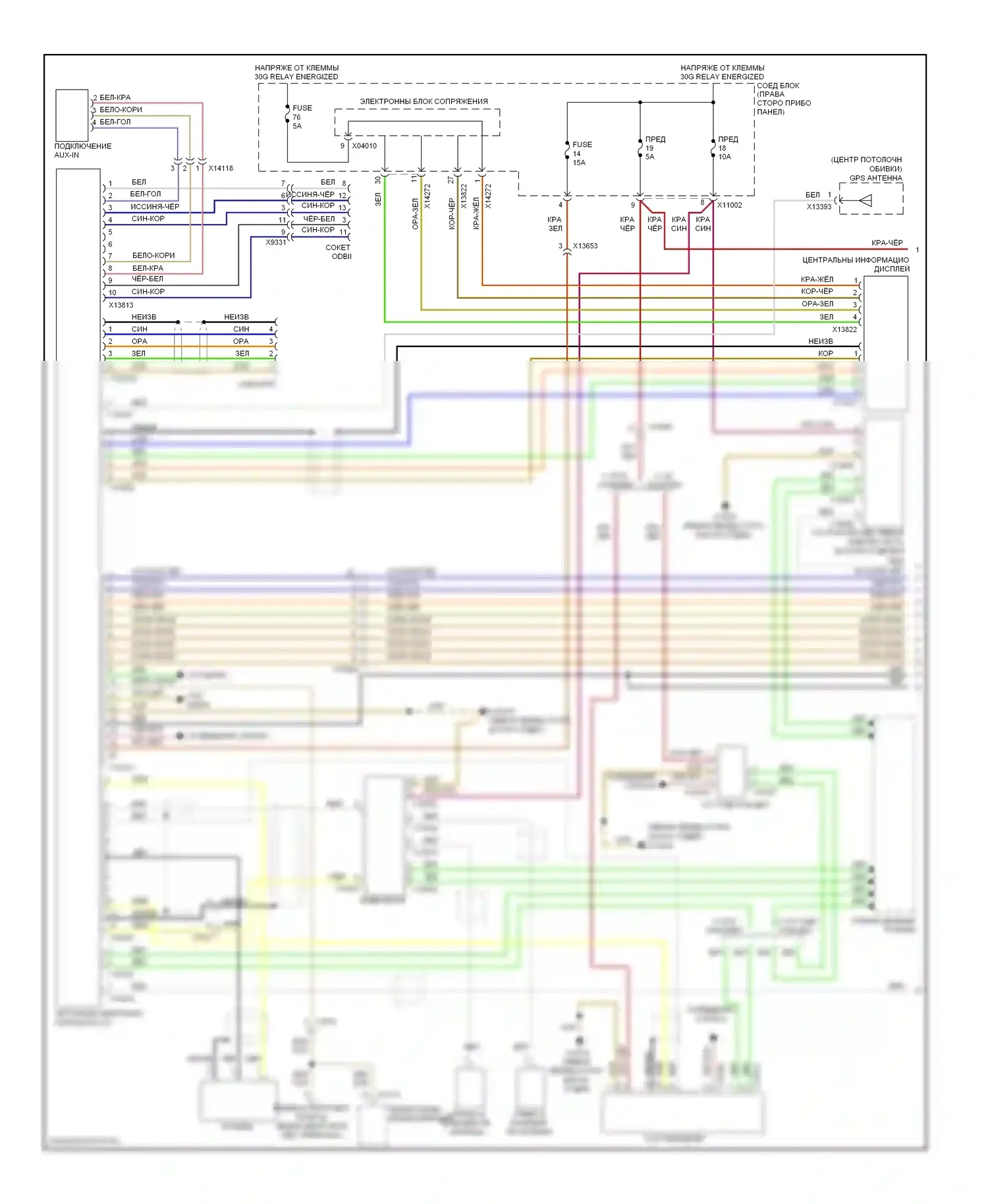 Z4 BMW E89 (2009-2013): Электросхема магнитолы премиум-класса, с магнитолой cic и hifi (1 из 2) 