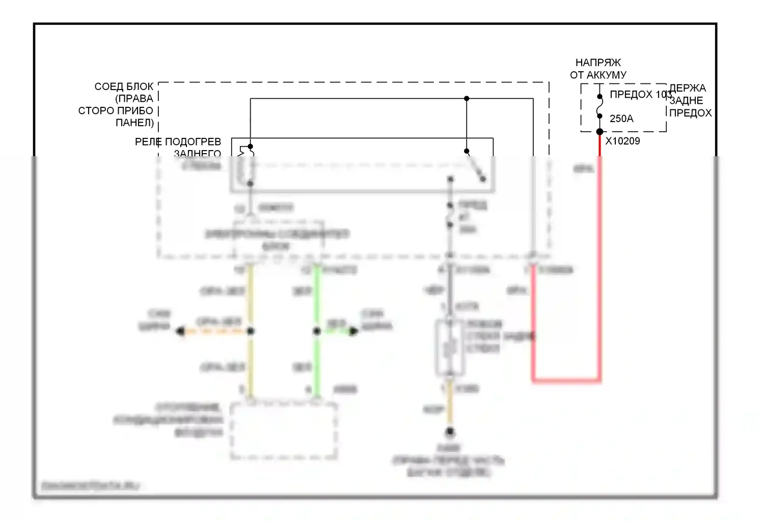 Z4 BMW E89 (2009-2013): Электросхема заднего подогрева 
