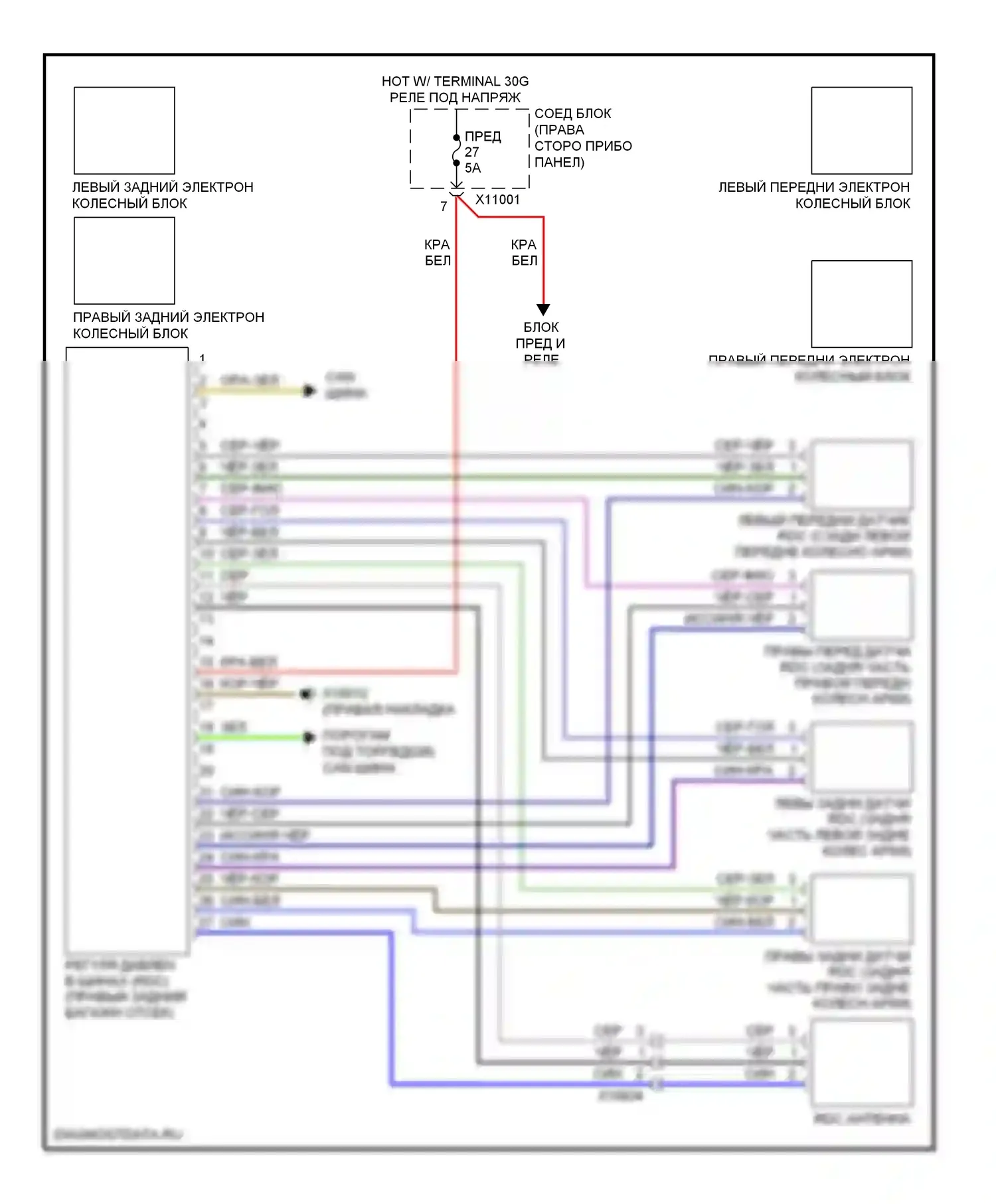Z4 BMW E89 (2009-2013): Электросхема помощников водителя 