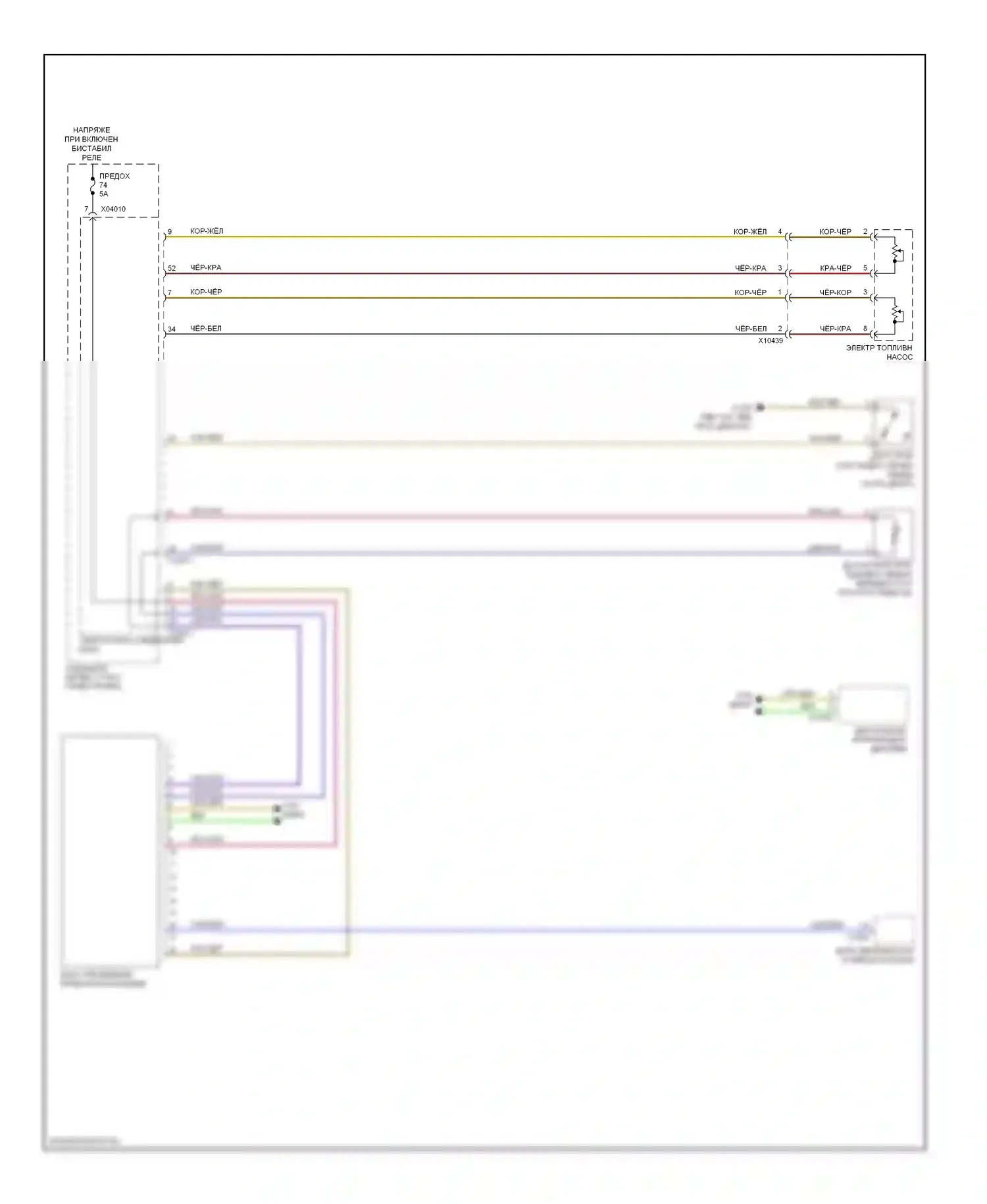 Z4 BMW E89 (2009-2013): Электросхема приборной панели 