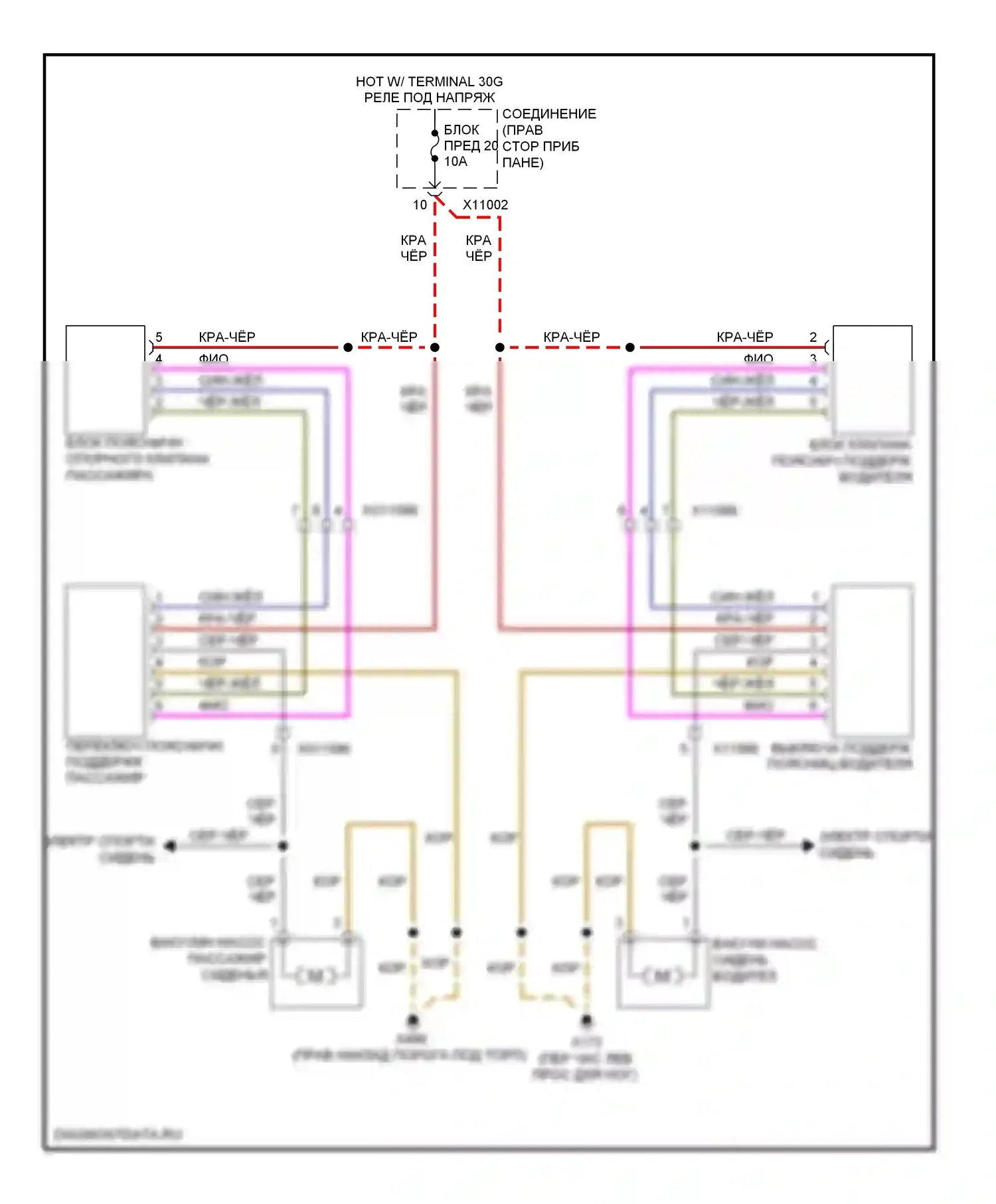 Z4 BMW E89 (2009-2013): Поясничная электросхема 