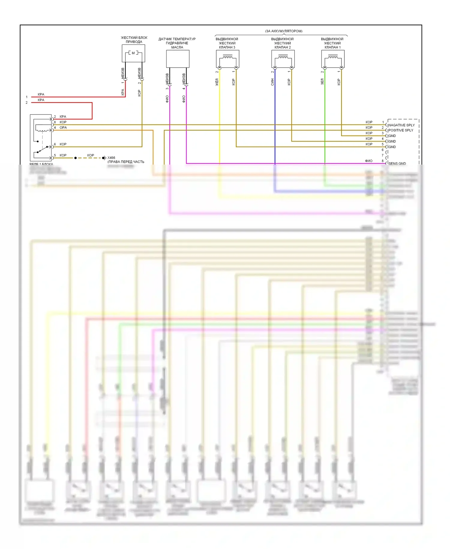 Z4 BMW E89 (2009-2013): Электросхема складной крыши/люка (2 из 2) 