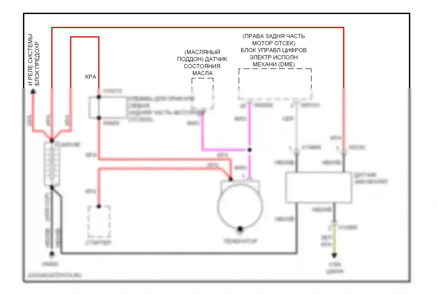 Z4 BMW E89 (2009-2013): Электросхема генератора 