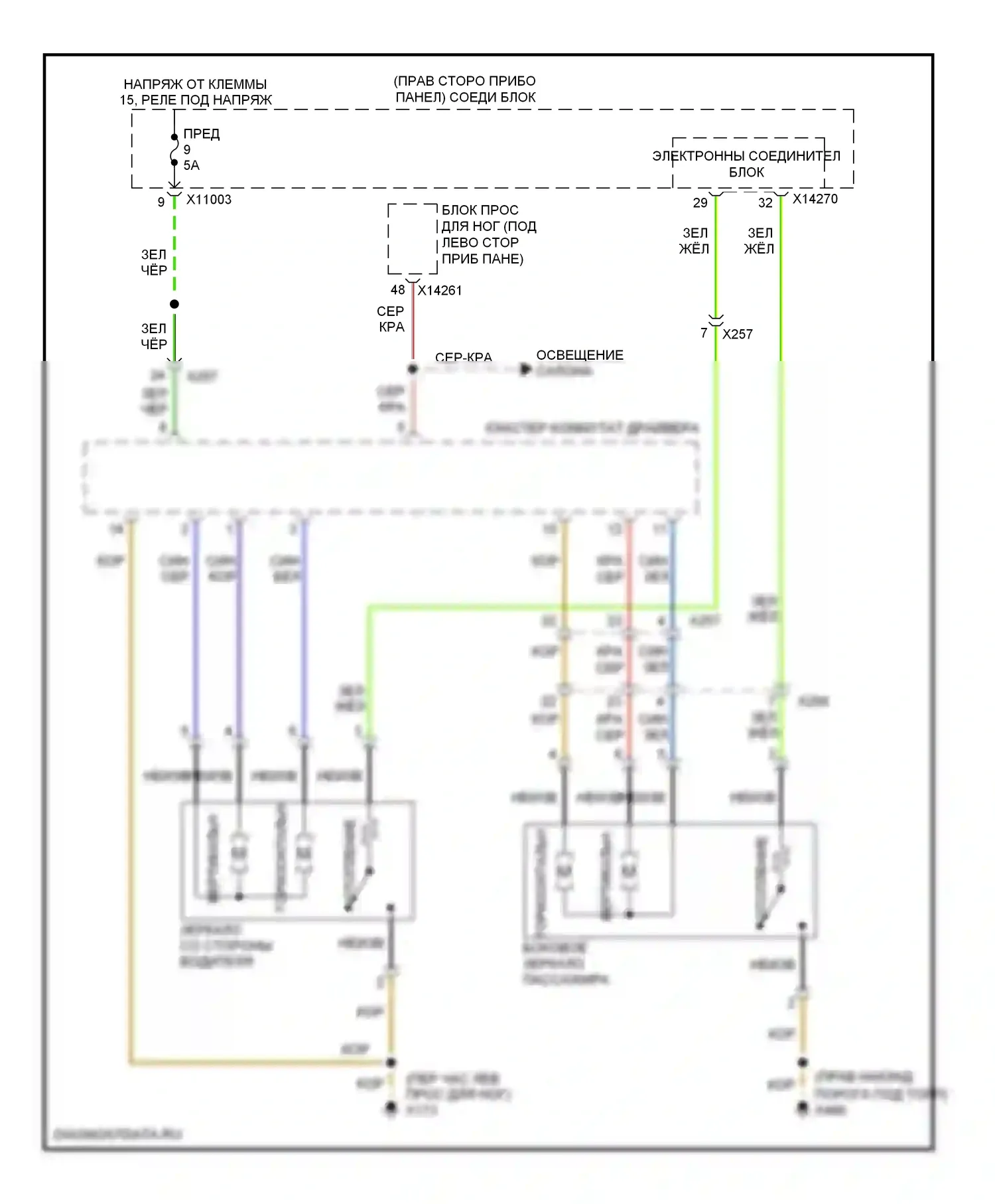 Z4 BMW E89 (2009-2013): Управление зеркалами заднего вида электросхема с обогреваемыми зеркалами 