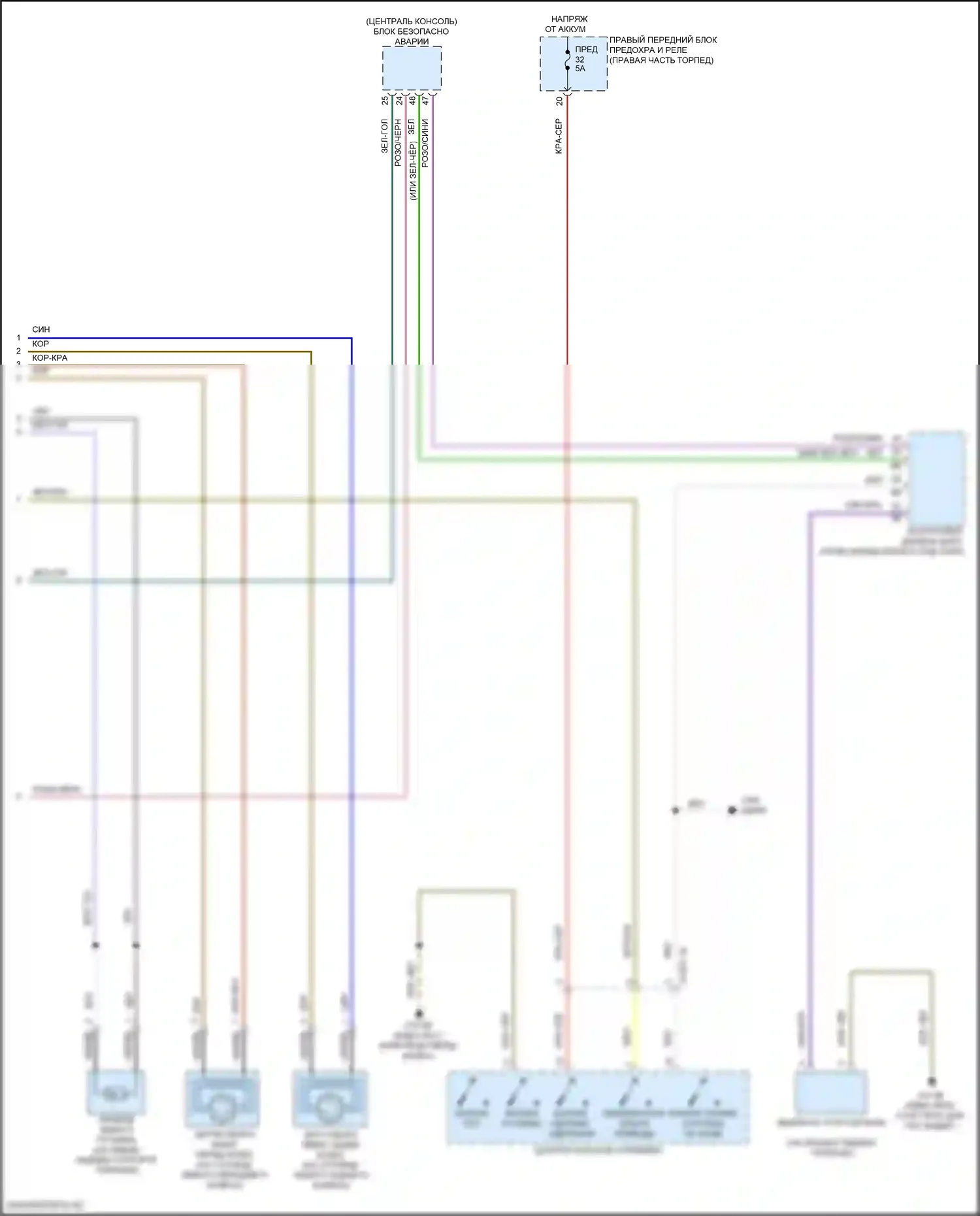Z4 BMW G29 рестайлинг (2022-2024): Антиблокировочная система abs электросхема (2 из 2) 