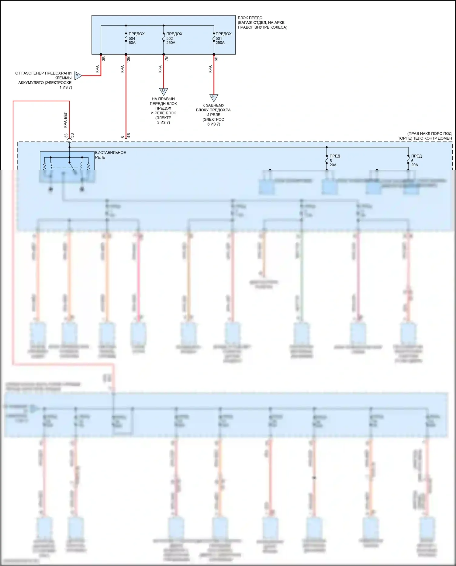 Z4 BMW G29 рестайлинг (2022-2024): Электросхема блока предохранителей реле (2 из 7) 