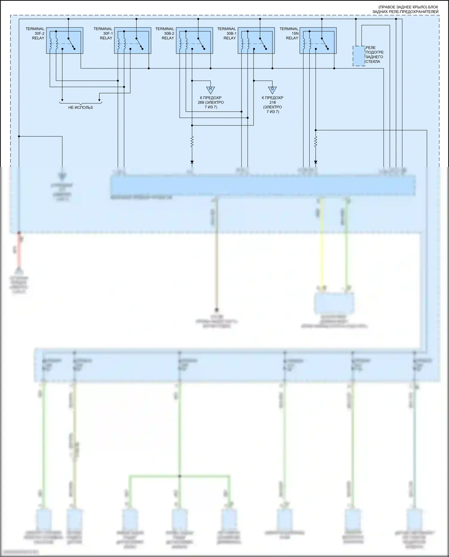 Z4 BMW G29 рестайлинг (2022-2024): Электросхема блока предохранителей реле (6 из 7) 
