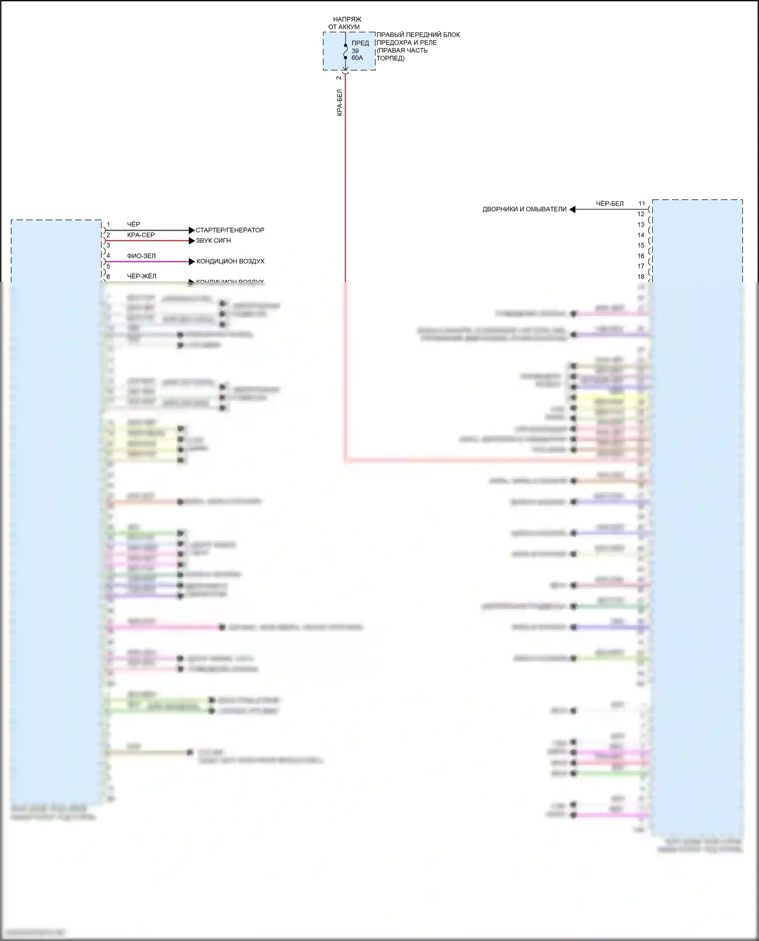 Z4 BMW G29 рестайлинг (2022-2024): Электросхема блоков управления кузовом (1 из 3) 