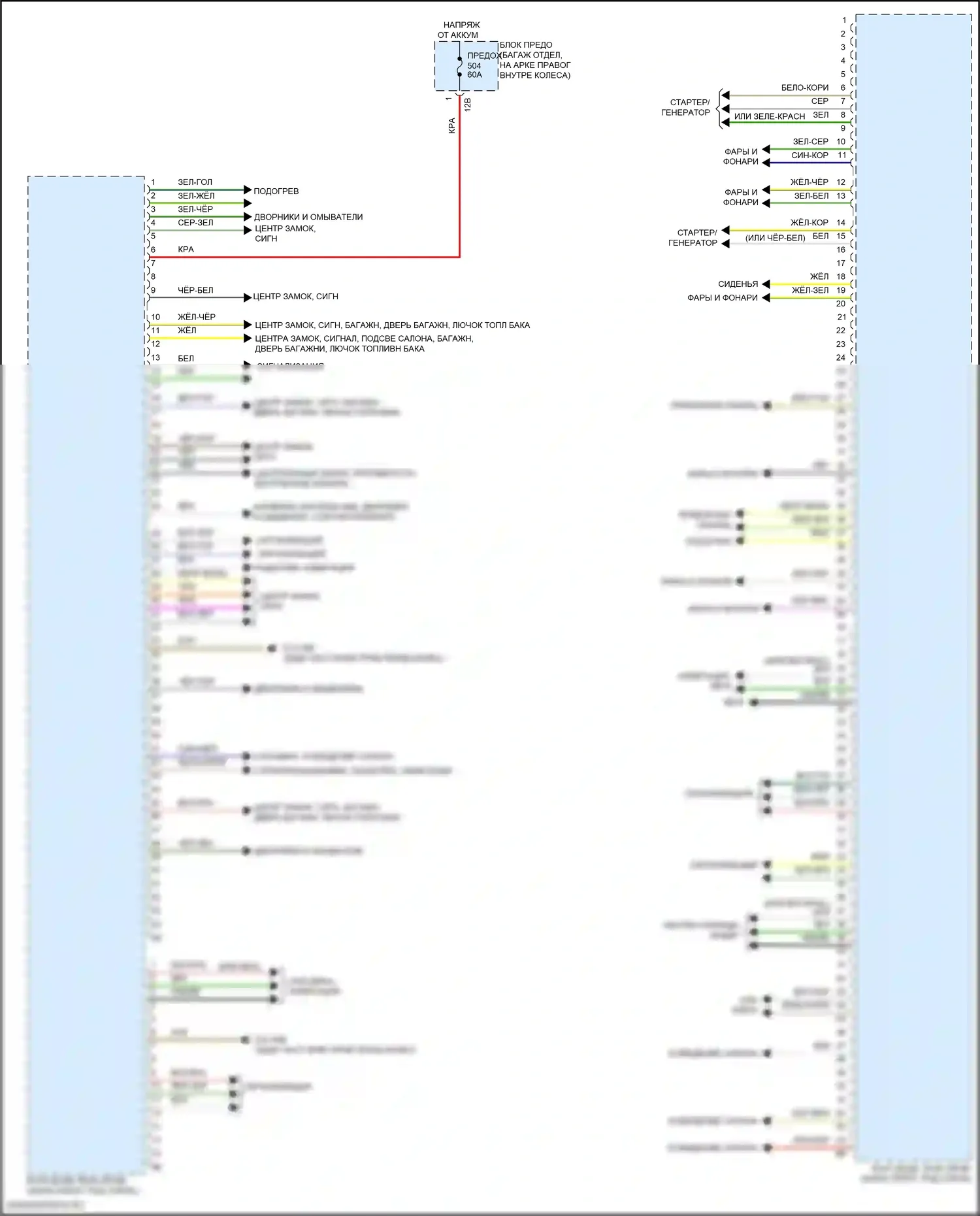 Z4 BMW G29 рестайлинг (2022-2024): Электросхема блоков управления кузовом (2 из 3) 