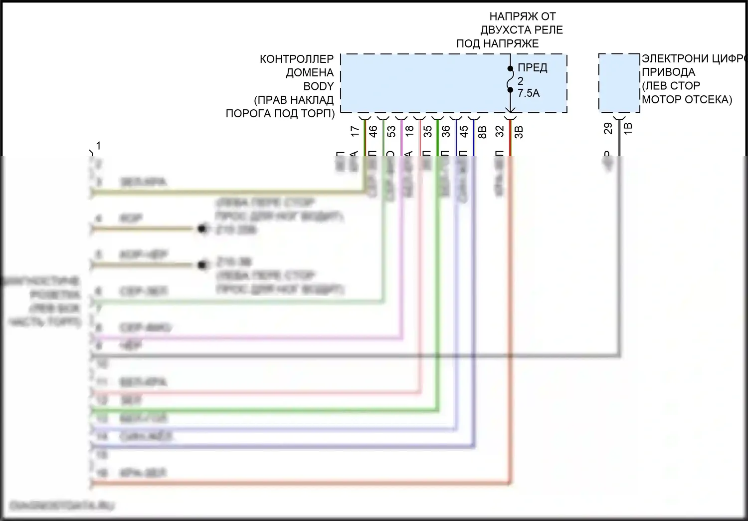 Z4 BMW G29 рестайлинг (2022-2024): Электросхема диагностического разхъема 