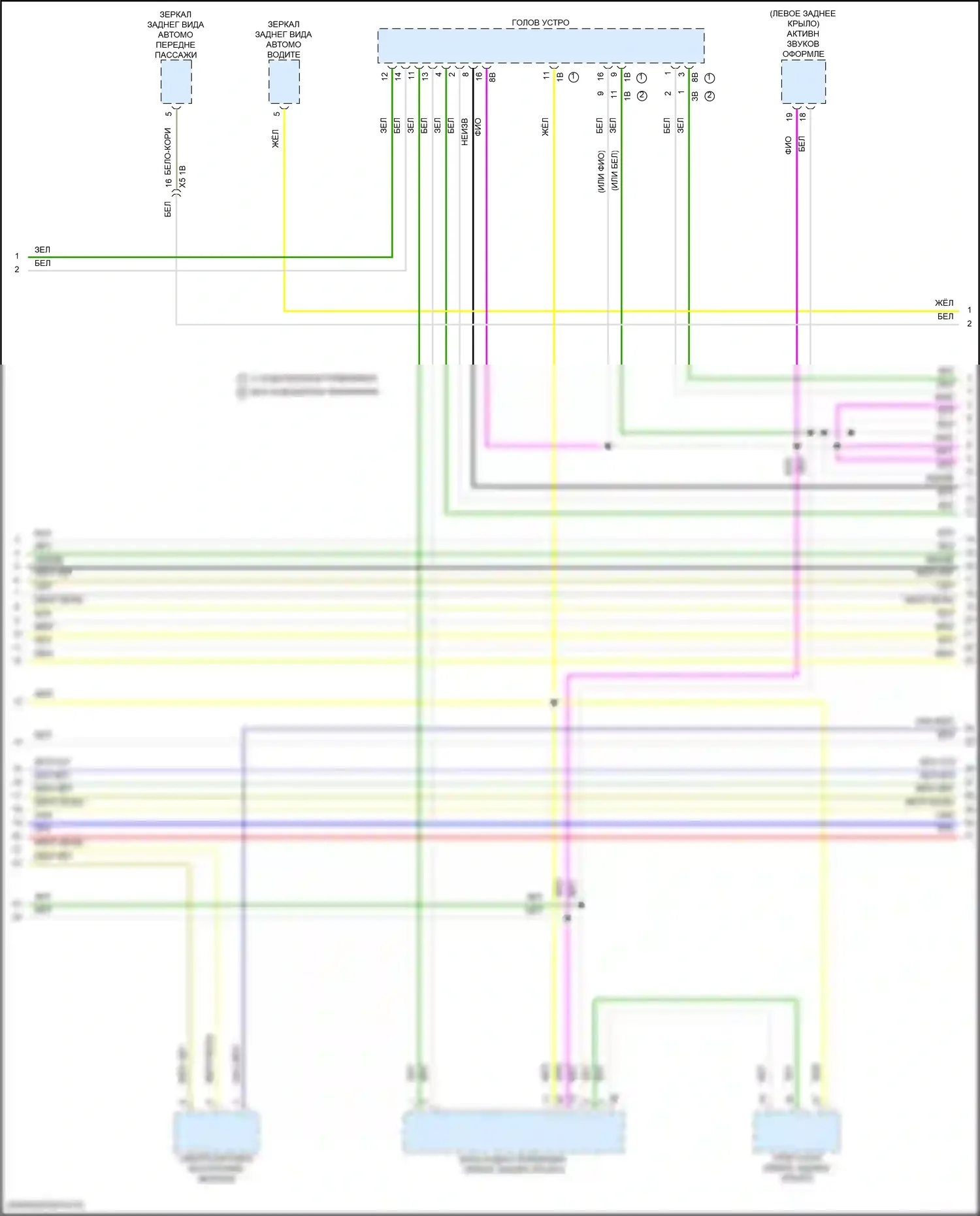 Z4 BMW G29 рестайлинг (2022-2024): Электросхема шины высокого/низкого уровня (4 из 7) 