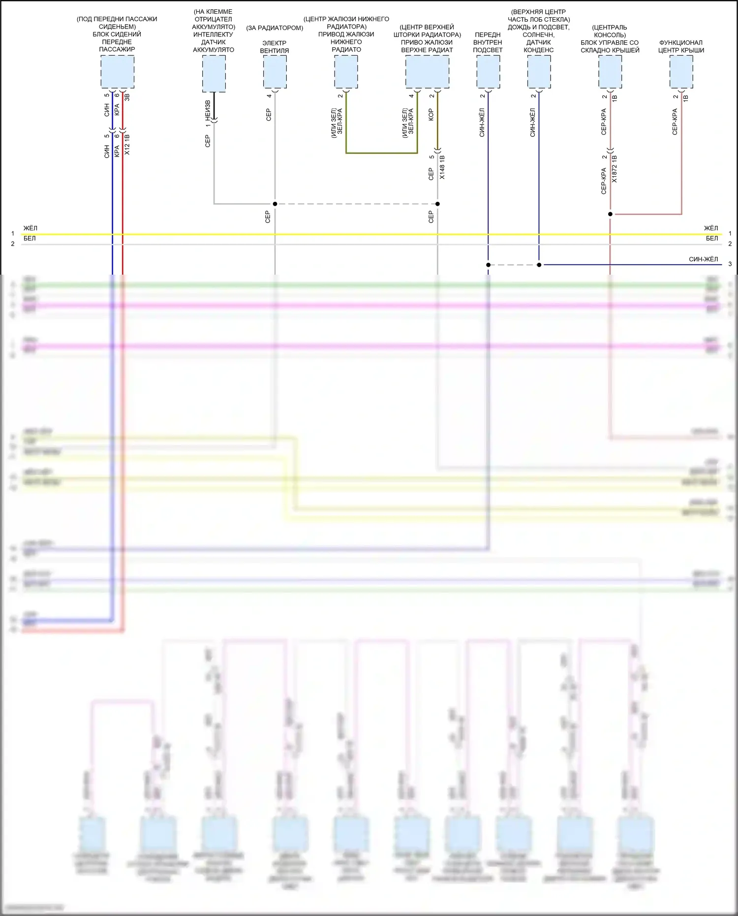 Z4 BMW G29 рестайлинг (2022-2024): Электросхема шины высокого/низкого уровня (6 из 7) 