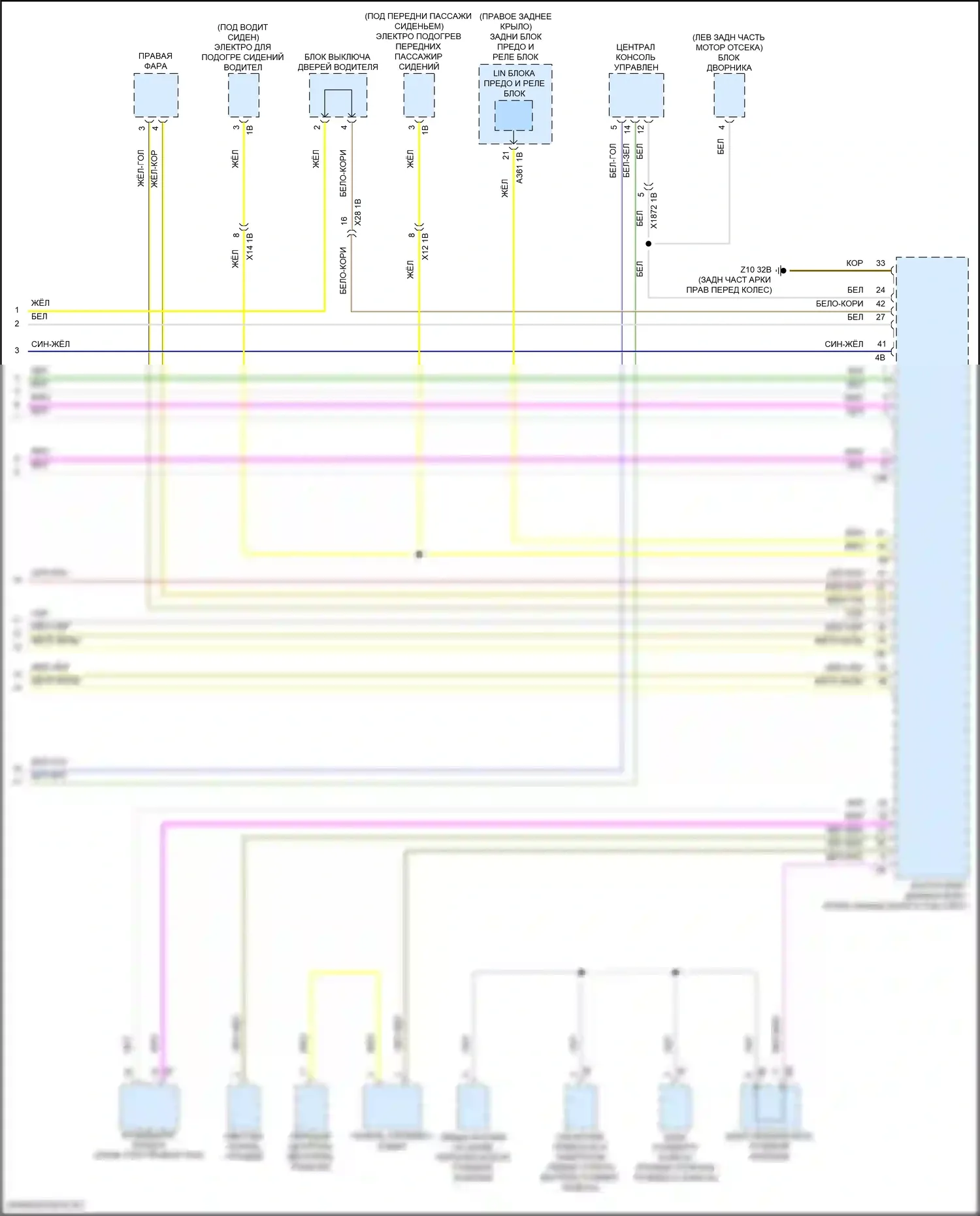 Z4 BMW G29 рестайлинг (2022-2024): Электросхема шины высокого/низкого уровня (7 из 7) 