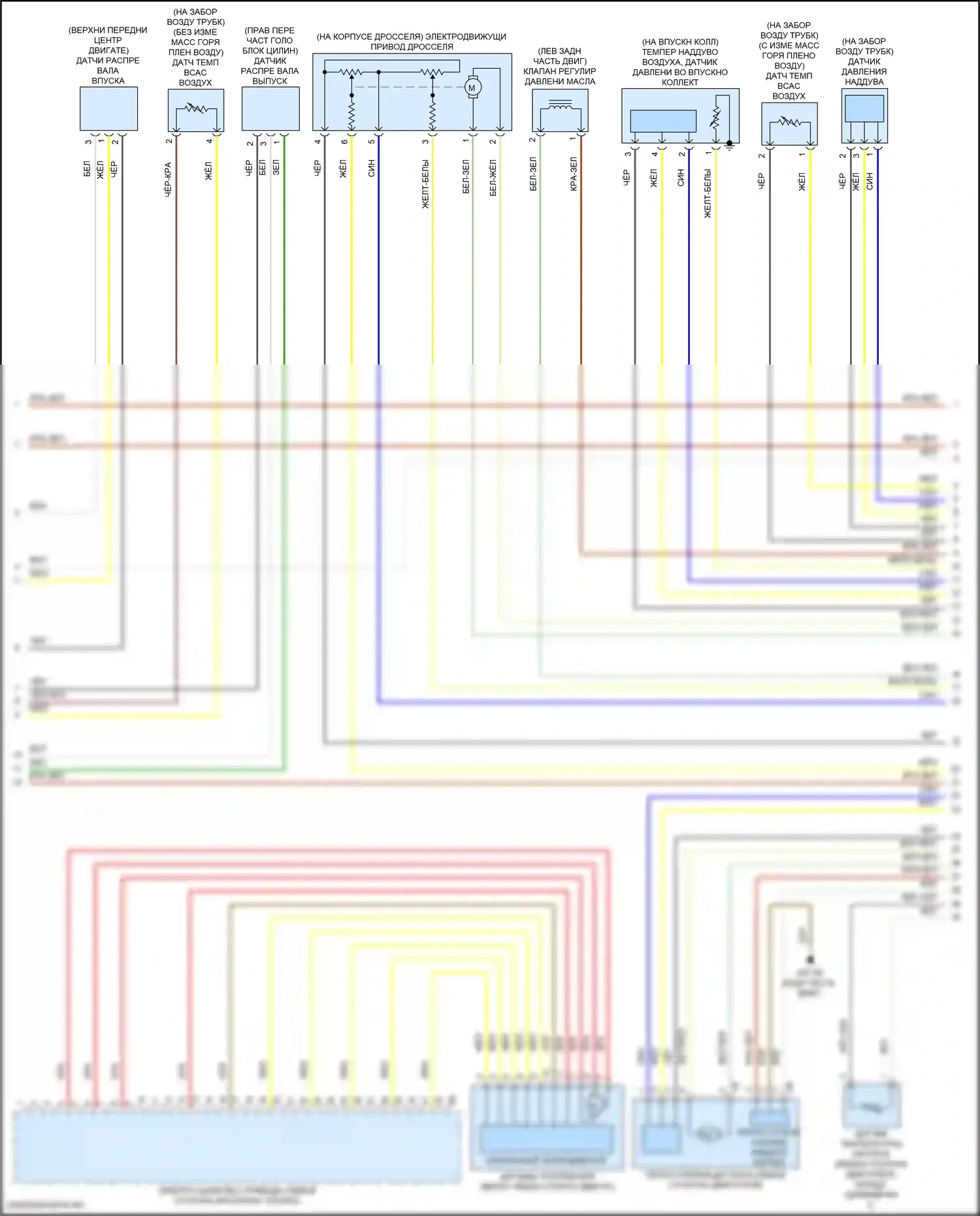 Z4 BMW G29 рестайлинг (2022-2024): Электросхема двигателя 3,0л турбо (2 из 6) 